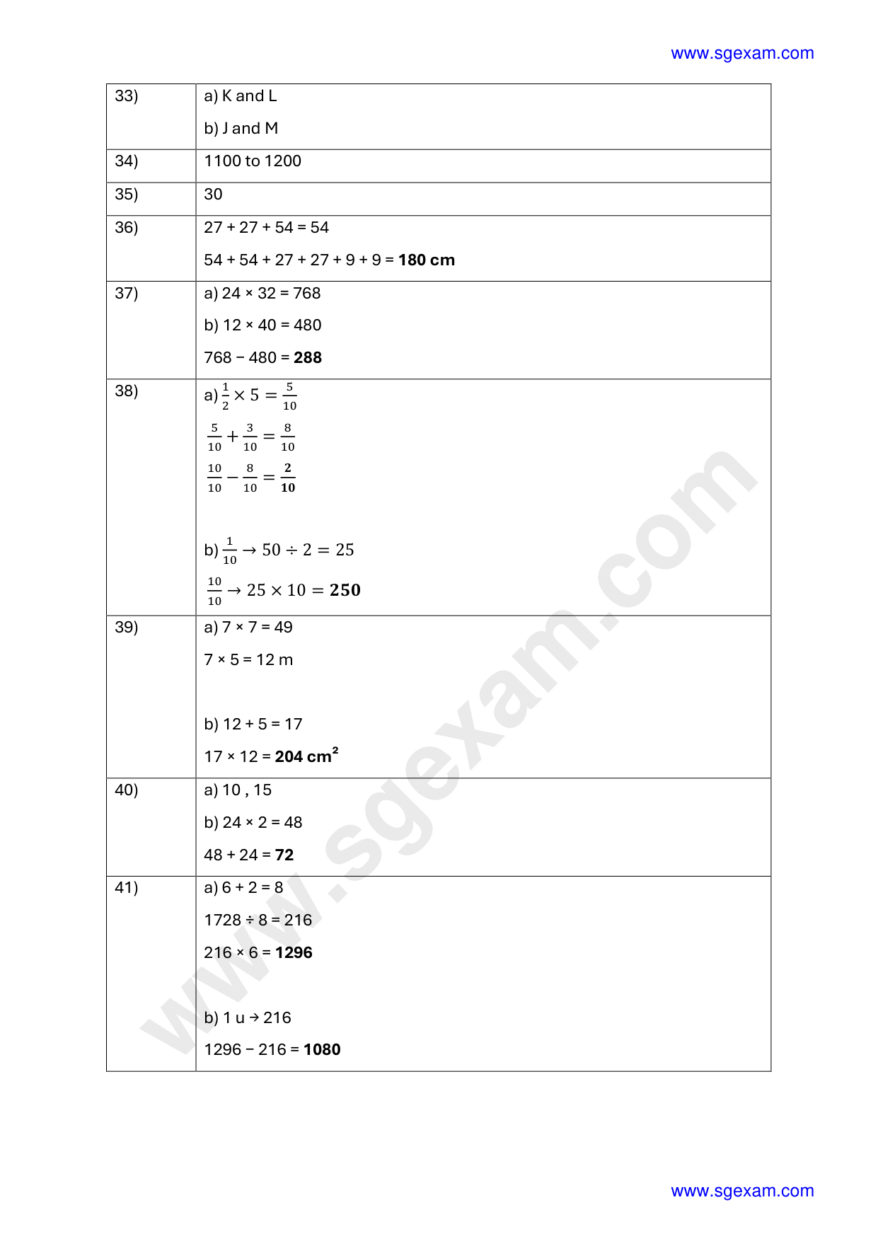 Answer Page 28