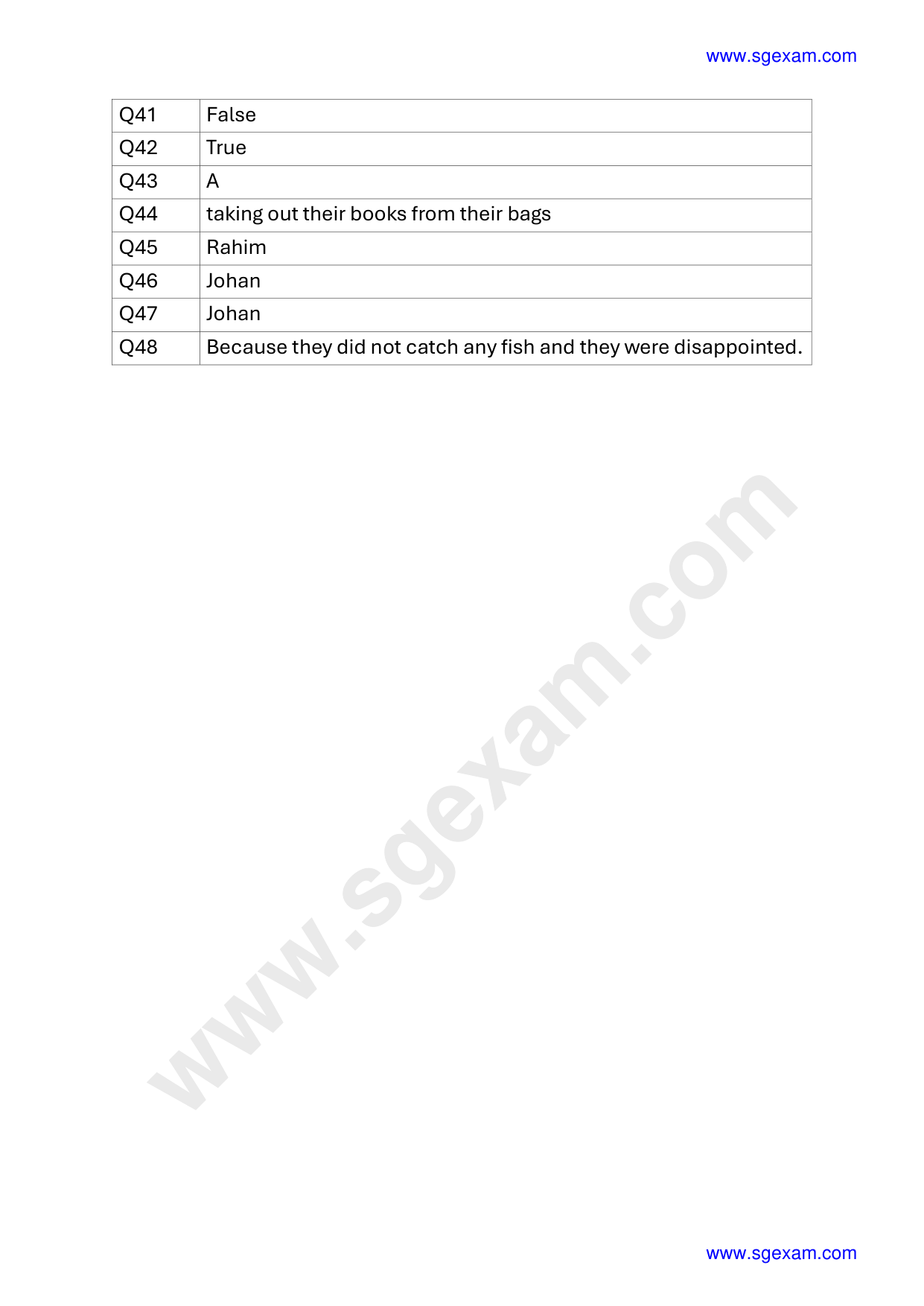 Answer Page 22