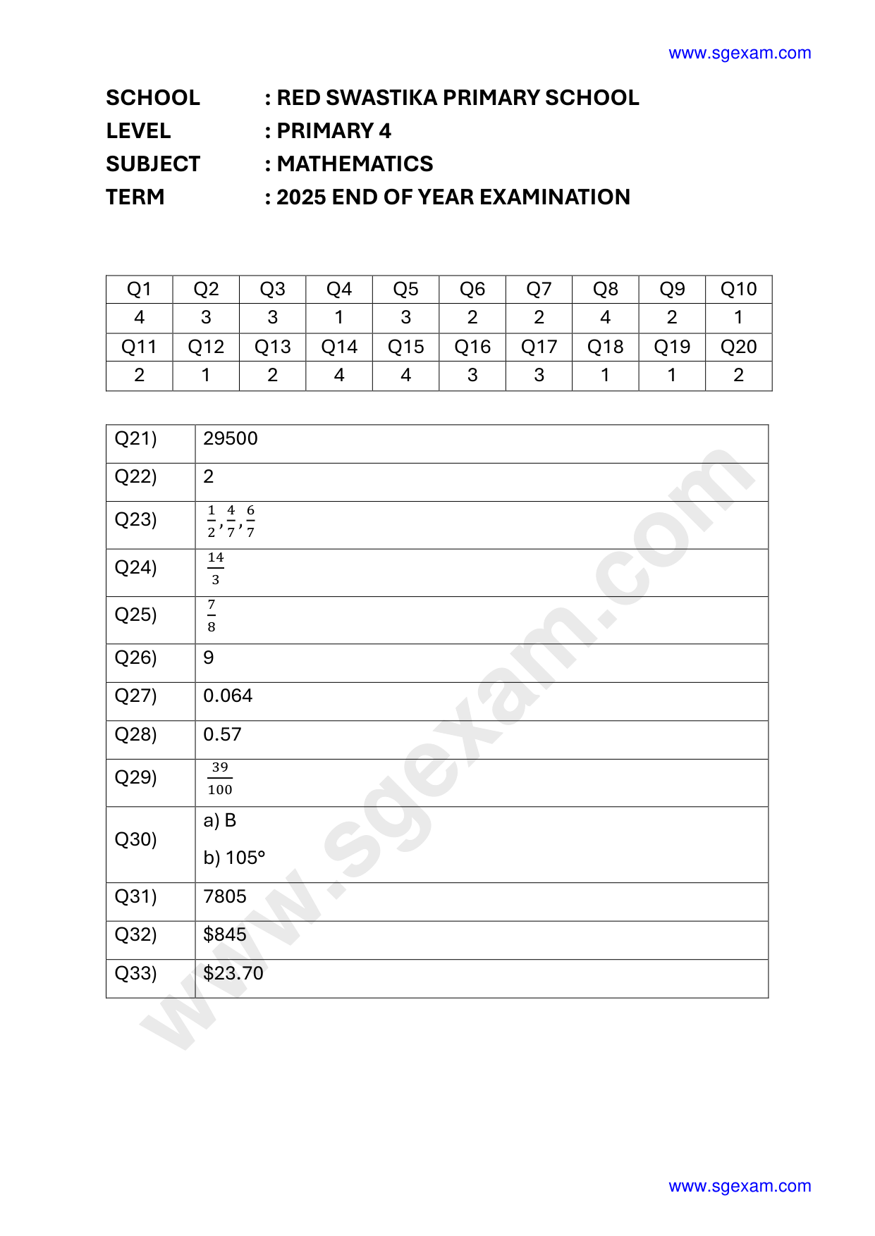 Answer Page 28