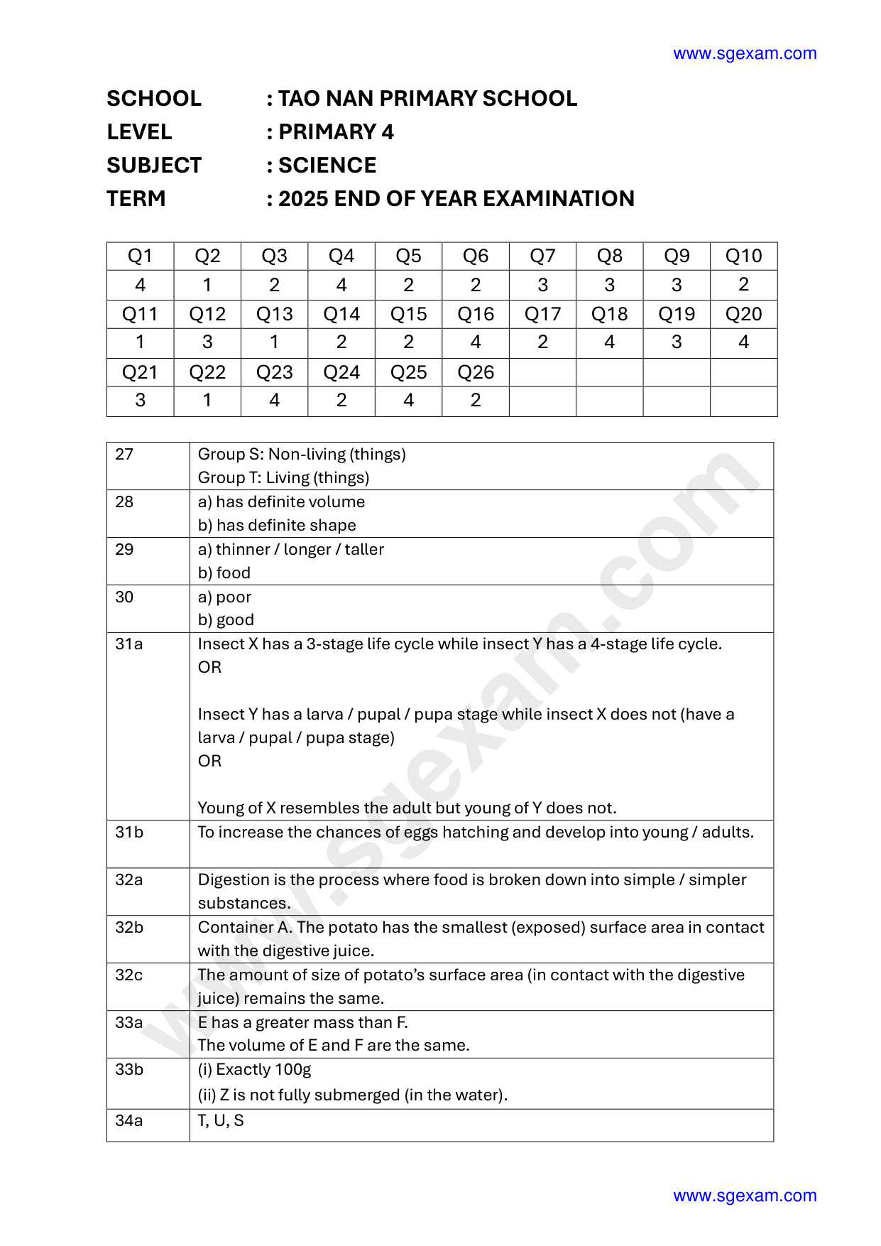 Answer Page 31