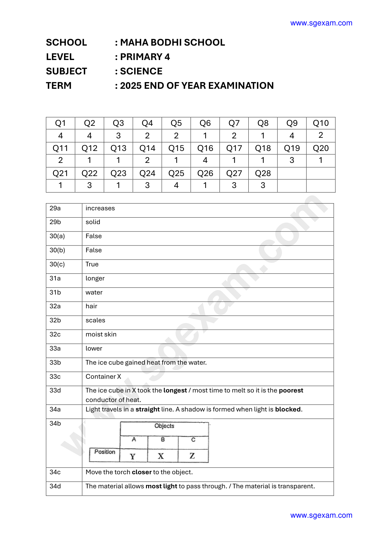 Answer Page 37
