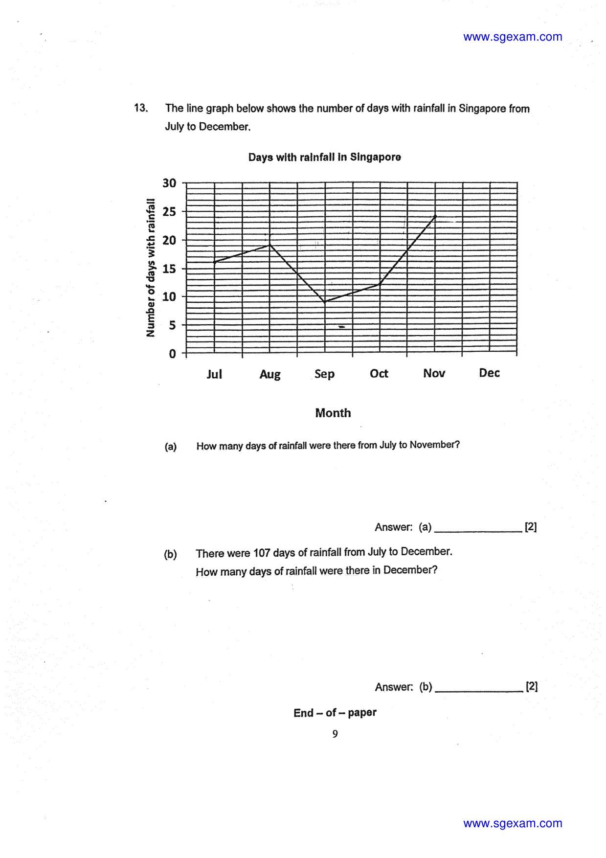Answer Page 9