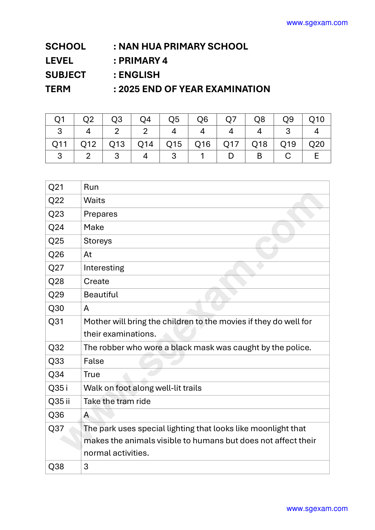 Answer Page 19
