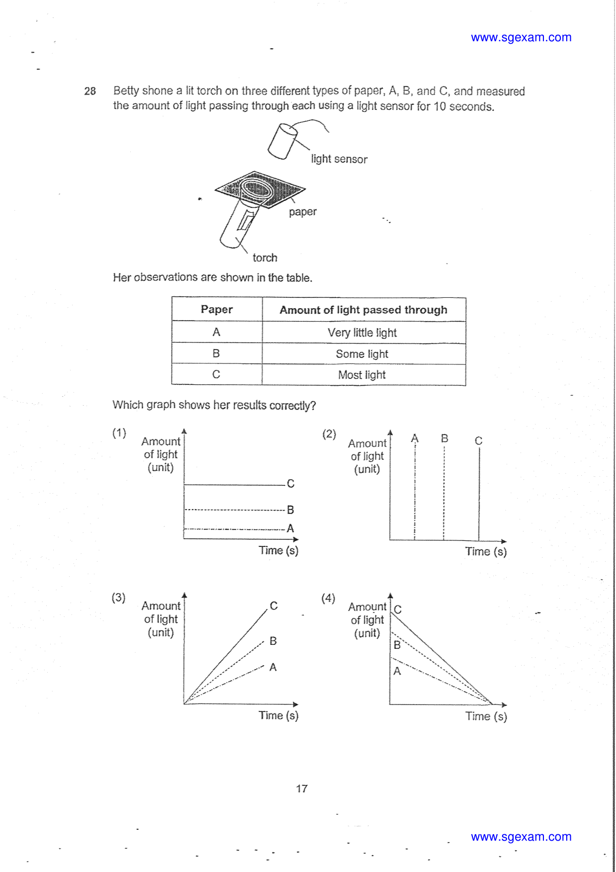 Answer Page 17