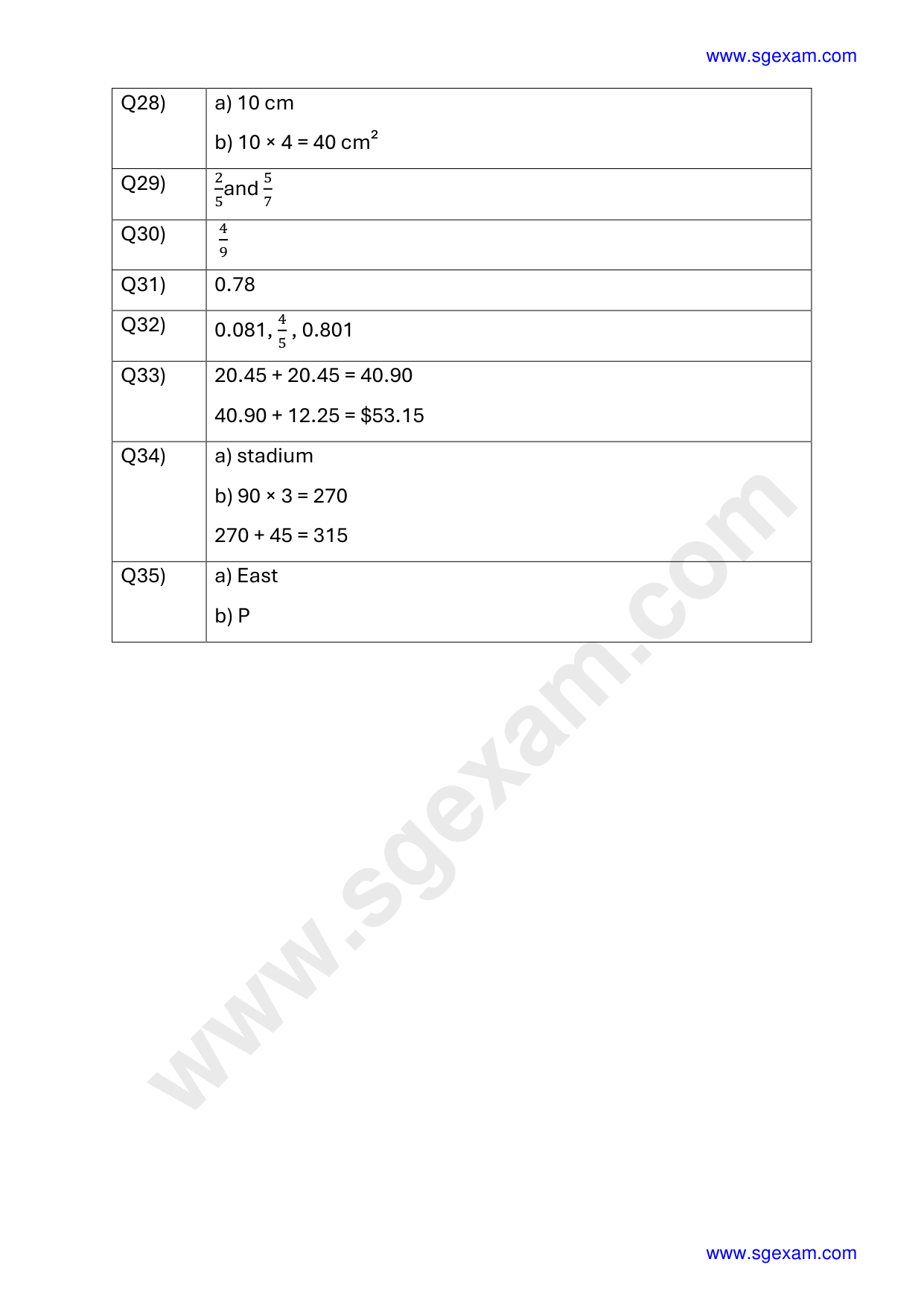 Answer Page 32