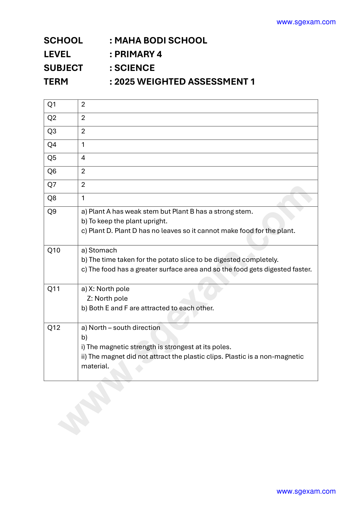 Answer Page 11