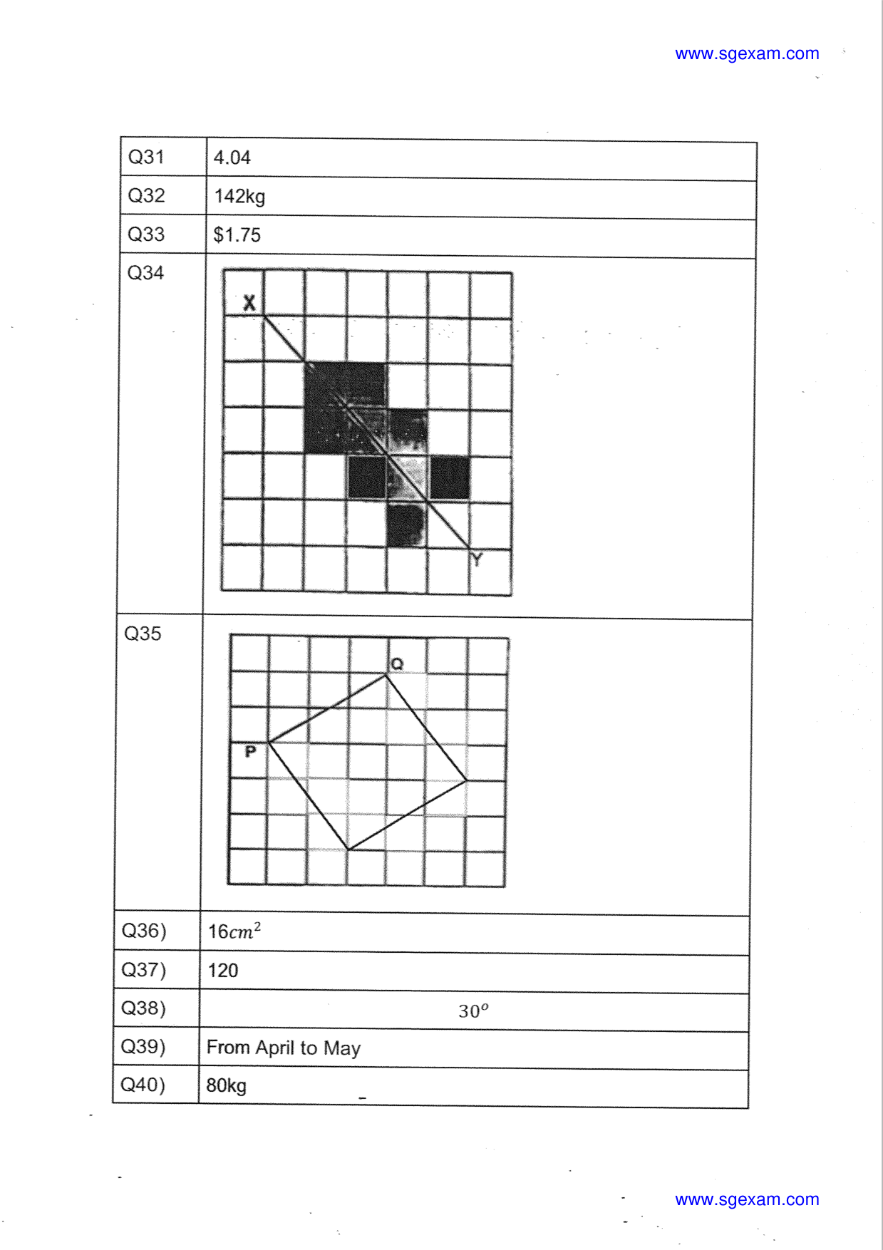 Answer Page 26