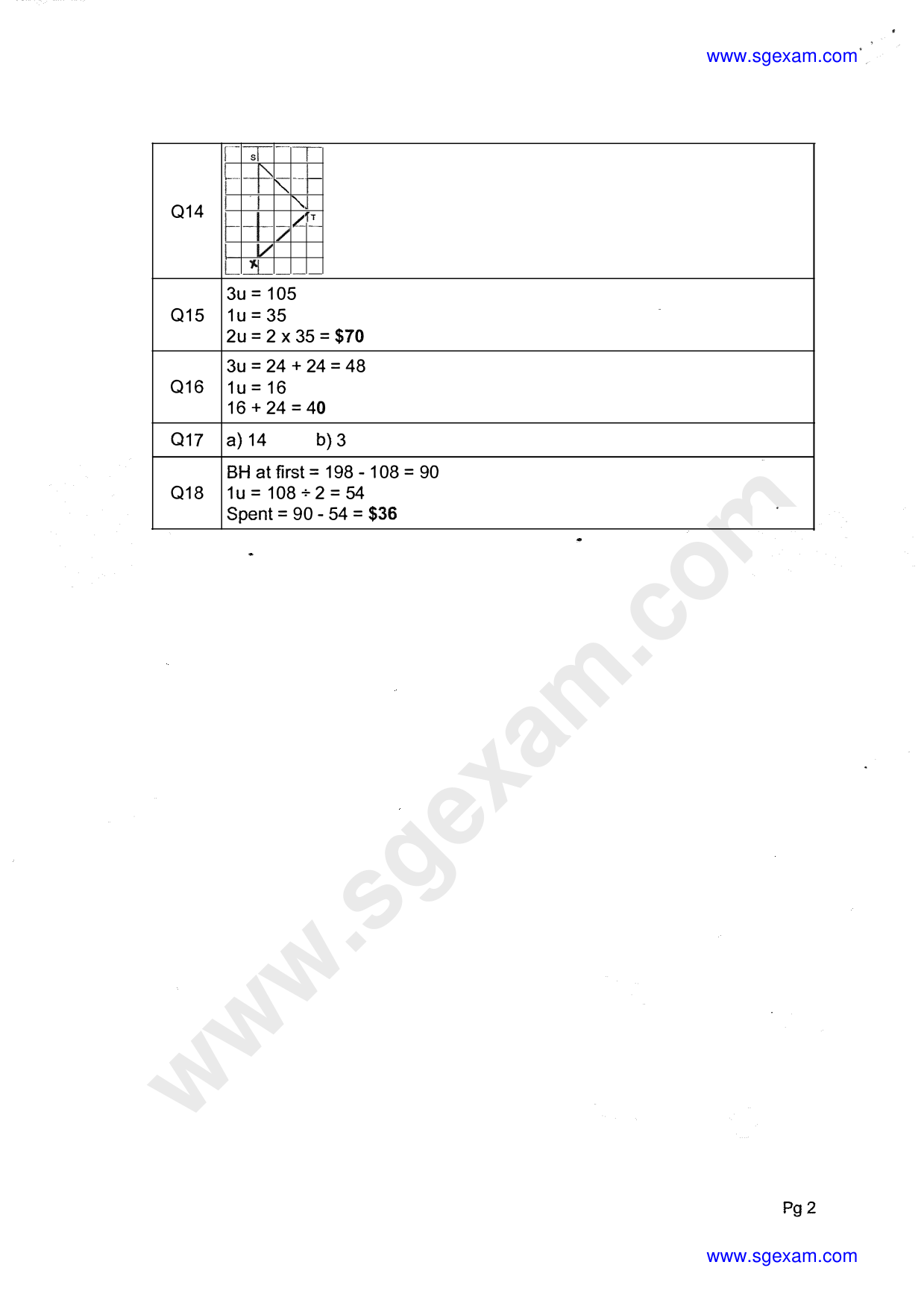 Answer Page 14