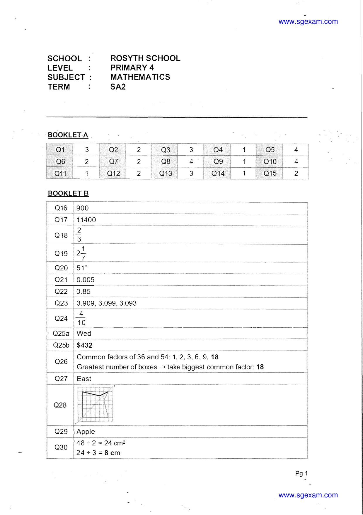 Answer Page 27