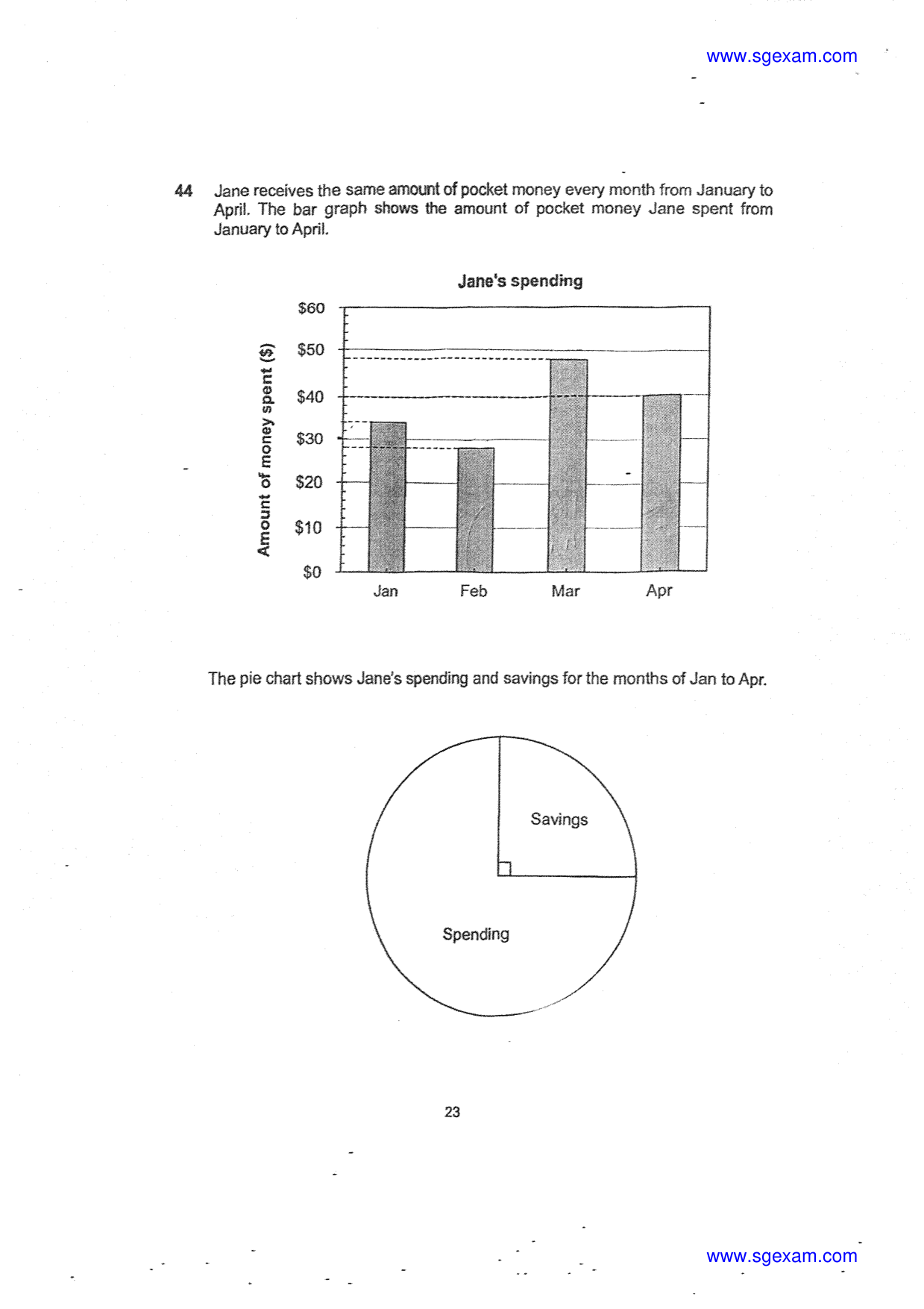 Answer Page 25
