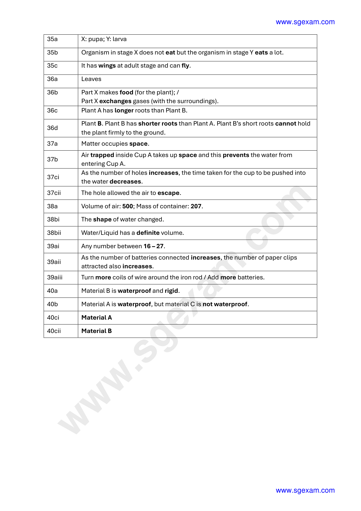 Answer Page 38