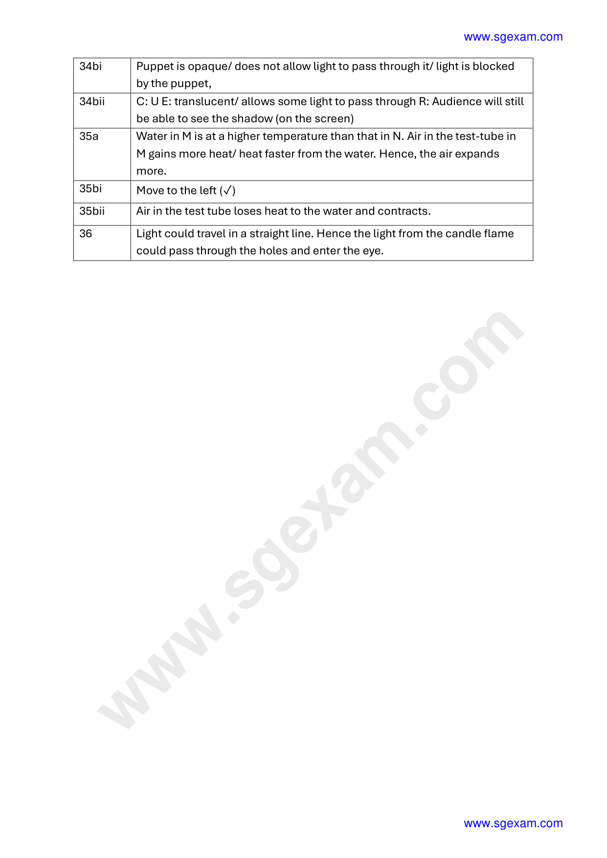 Answer Page 32