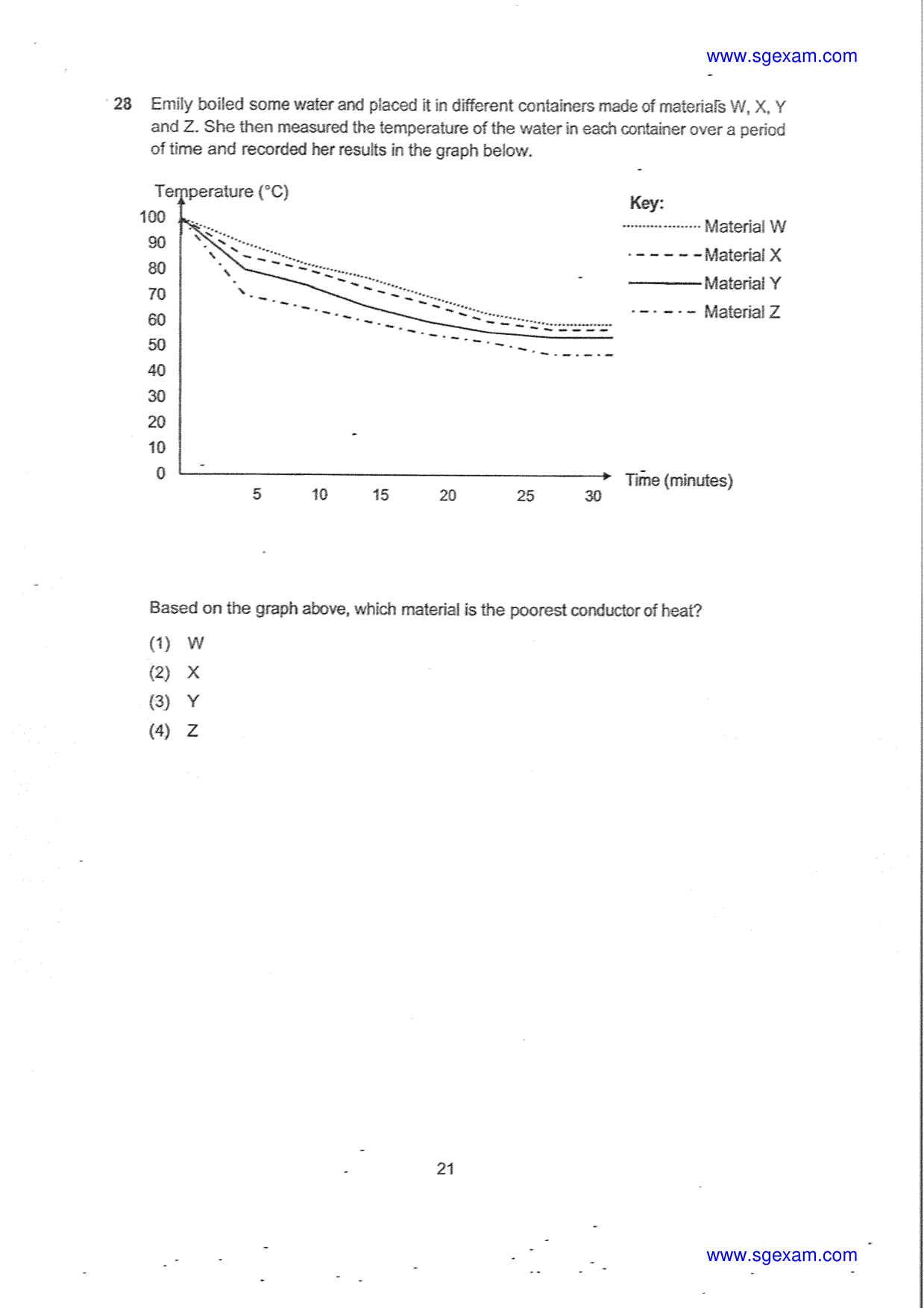 Answer Page 21