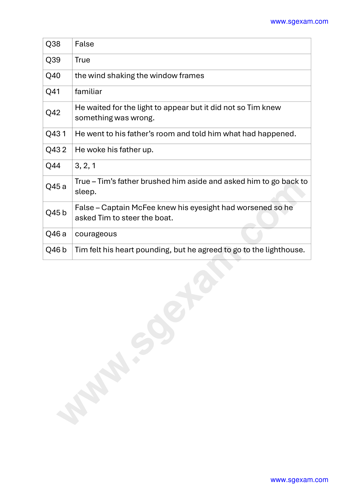 Answer Page 22