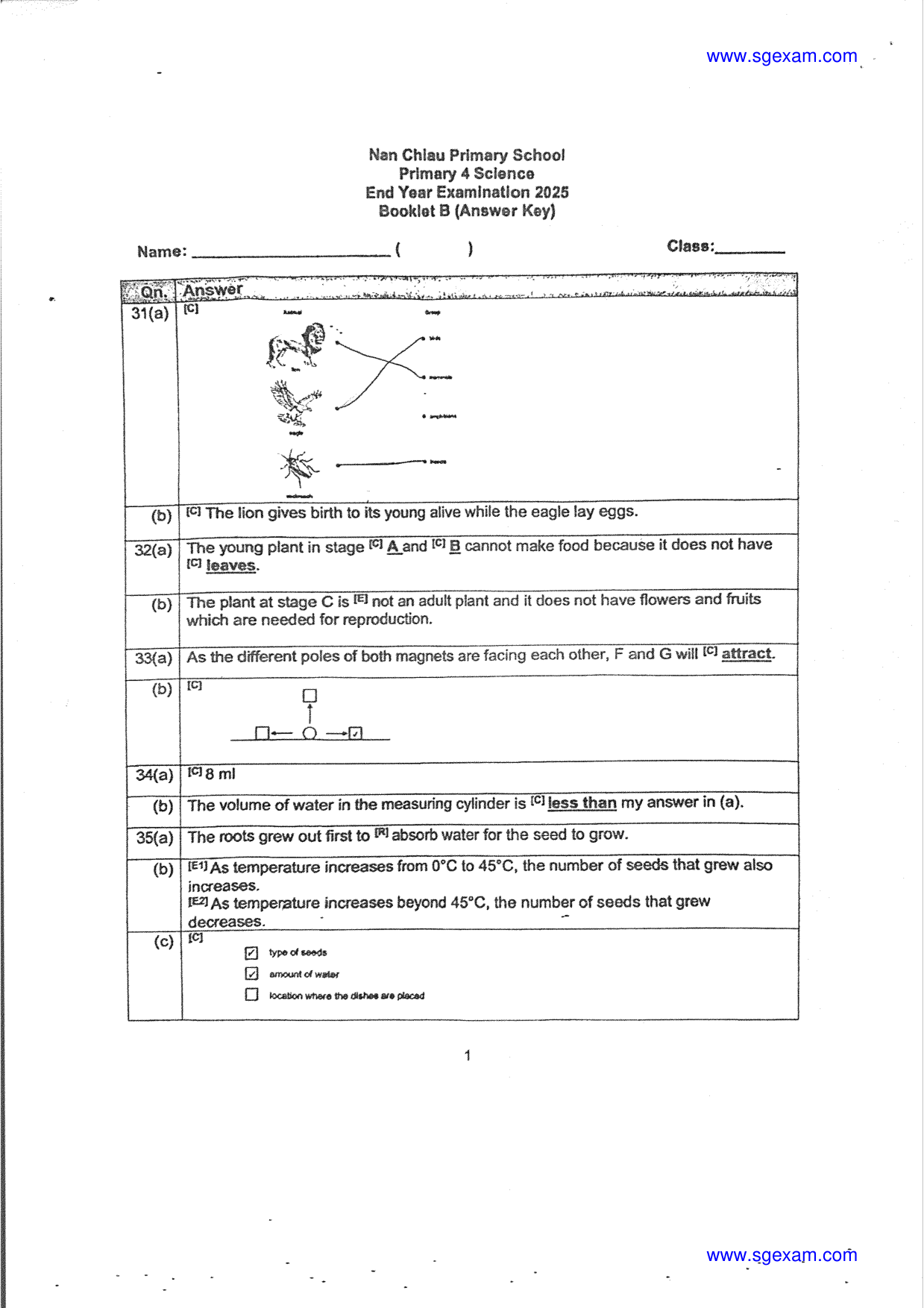 Answer Page 38