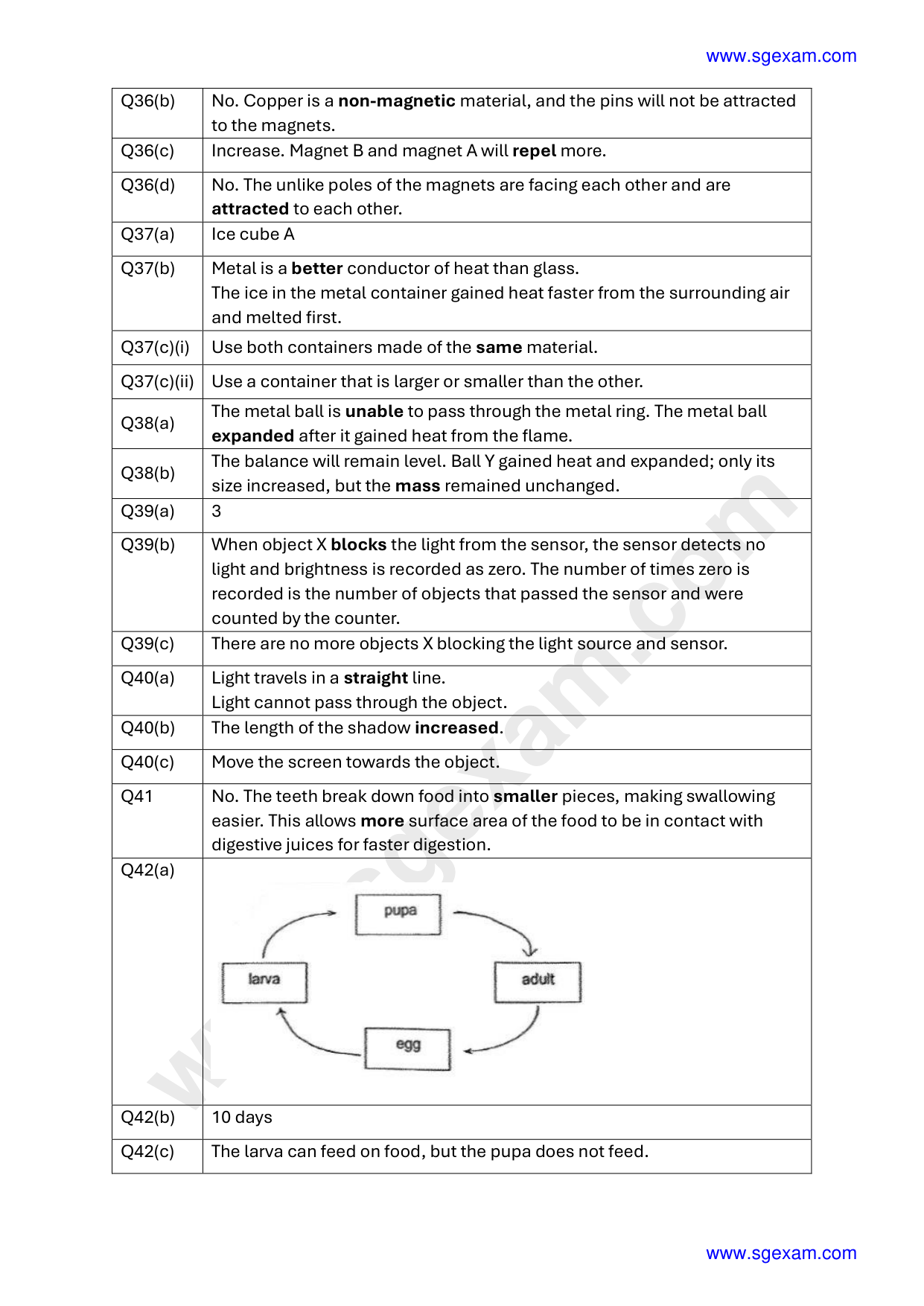 Answer Page 36
