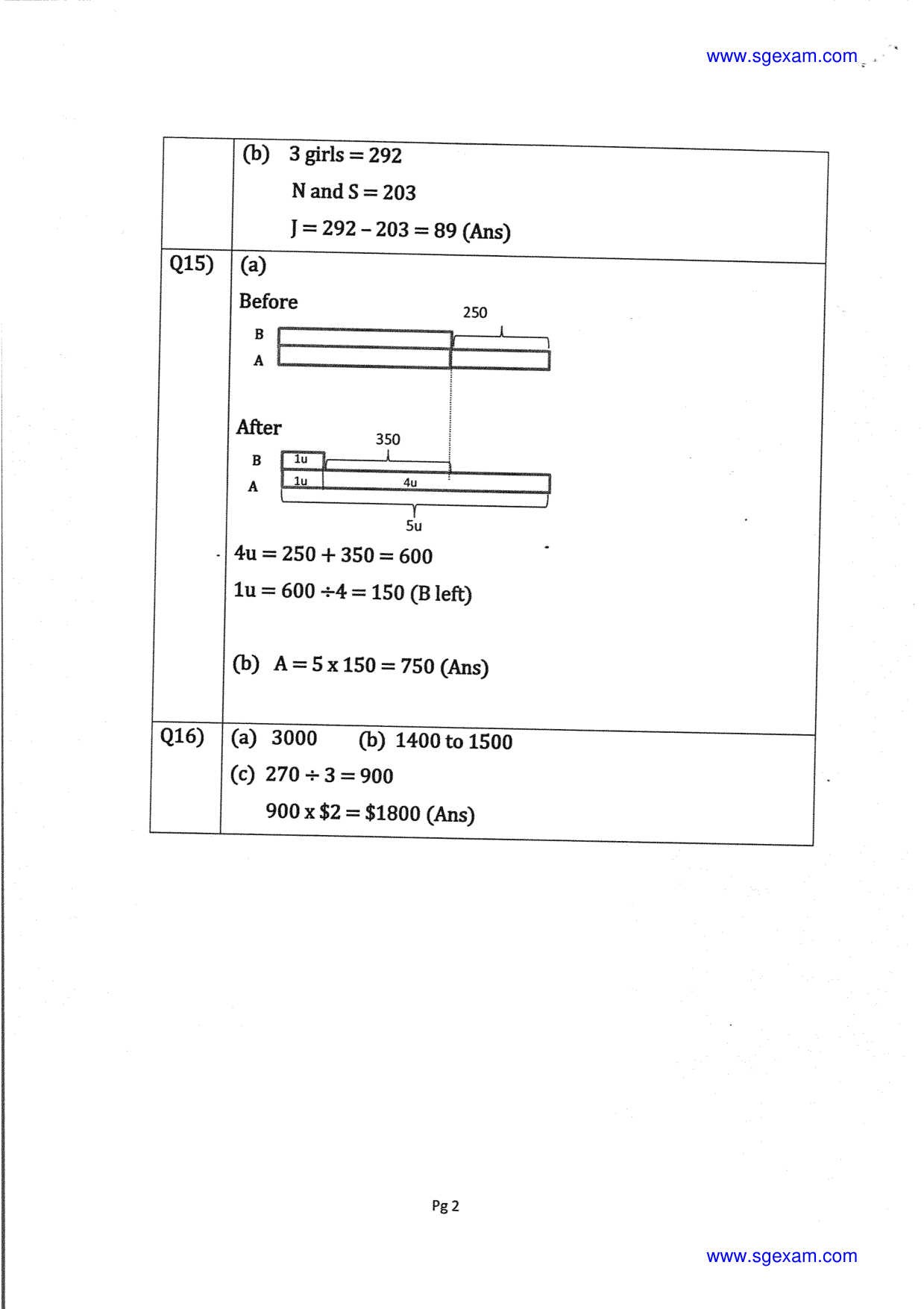 Answer Page 14