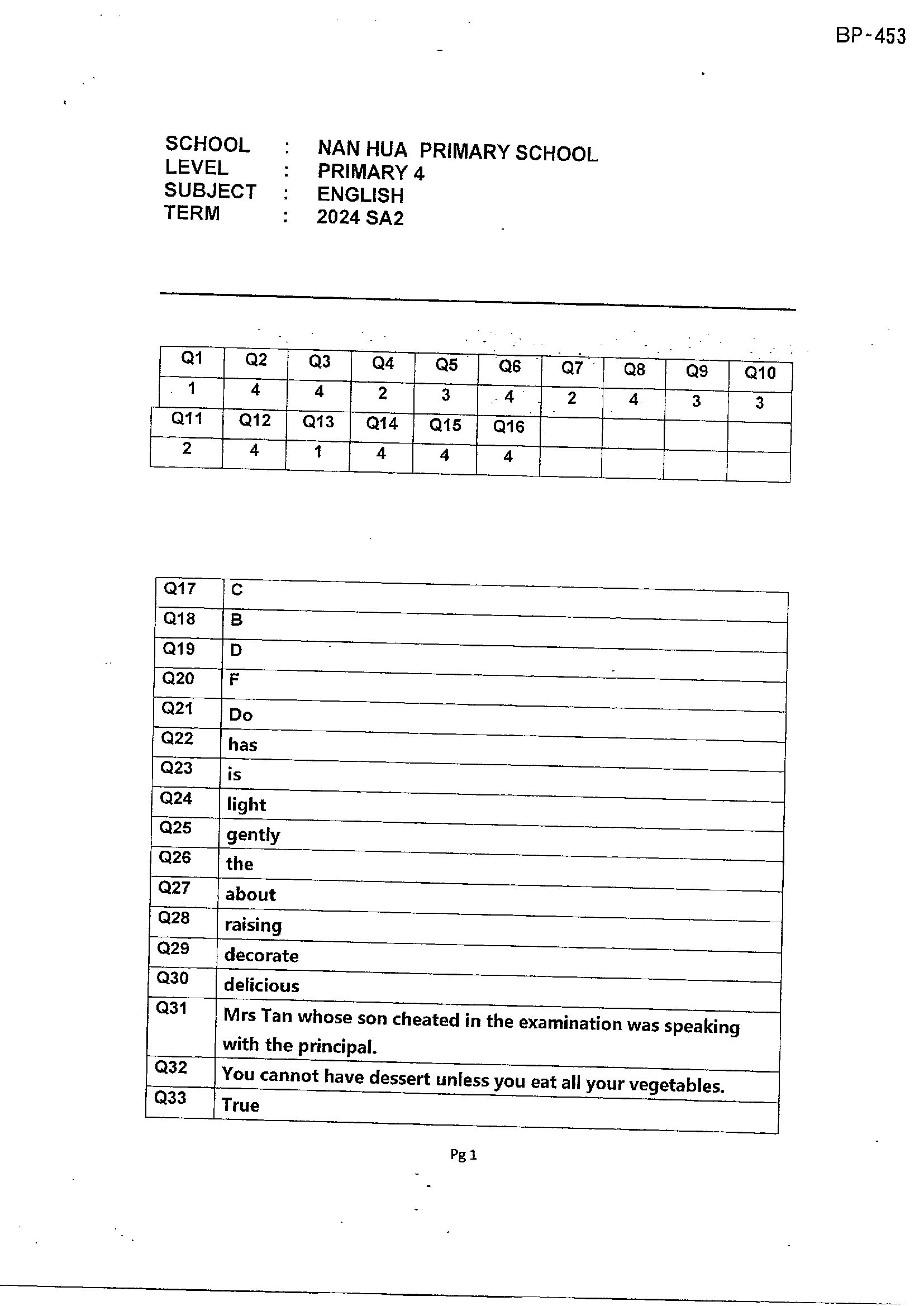 Answer Page 21