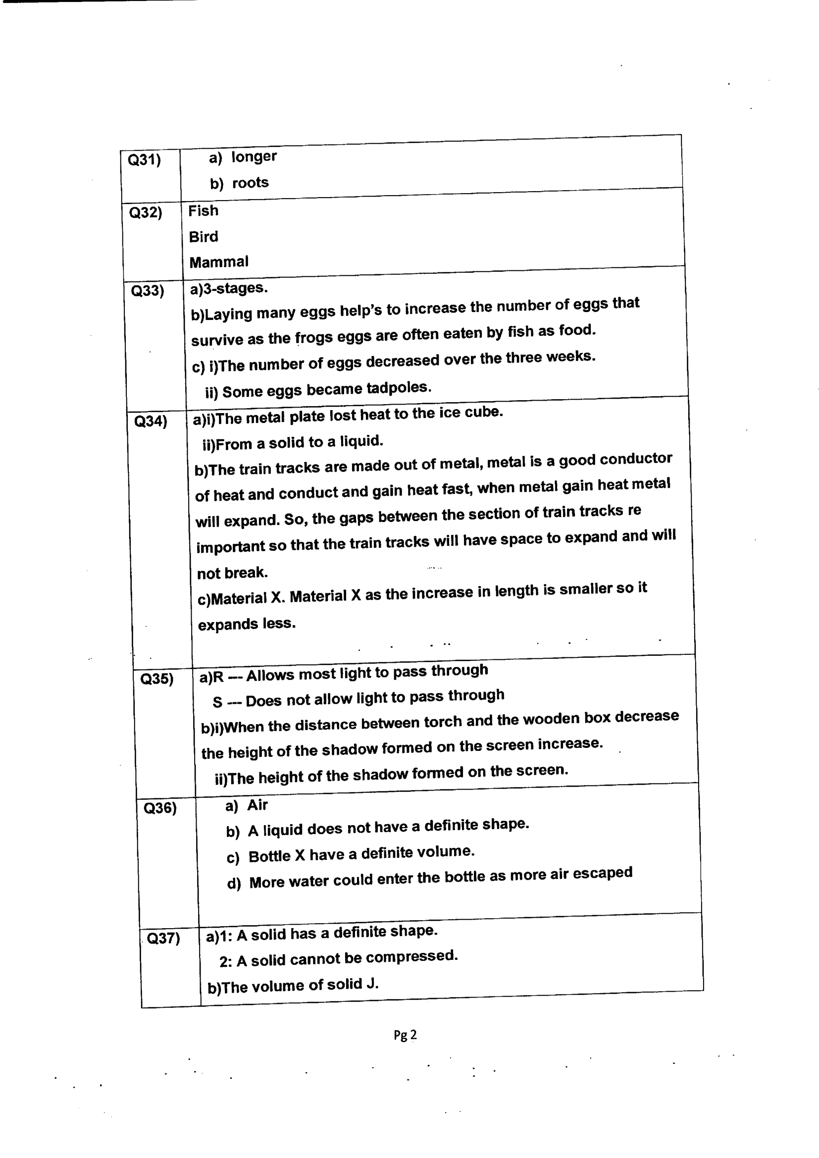 Answer Page 40