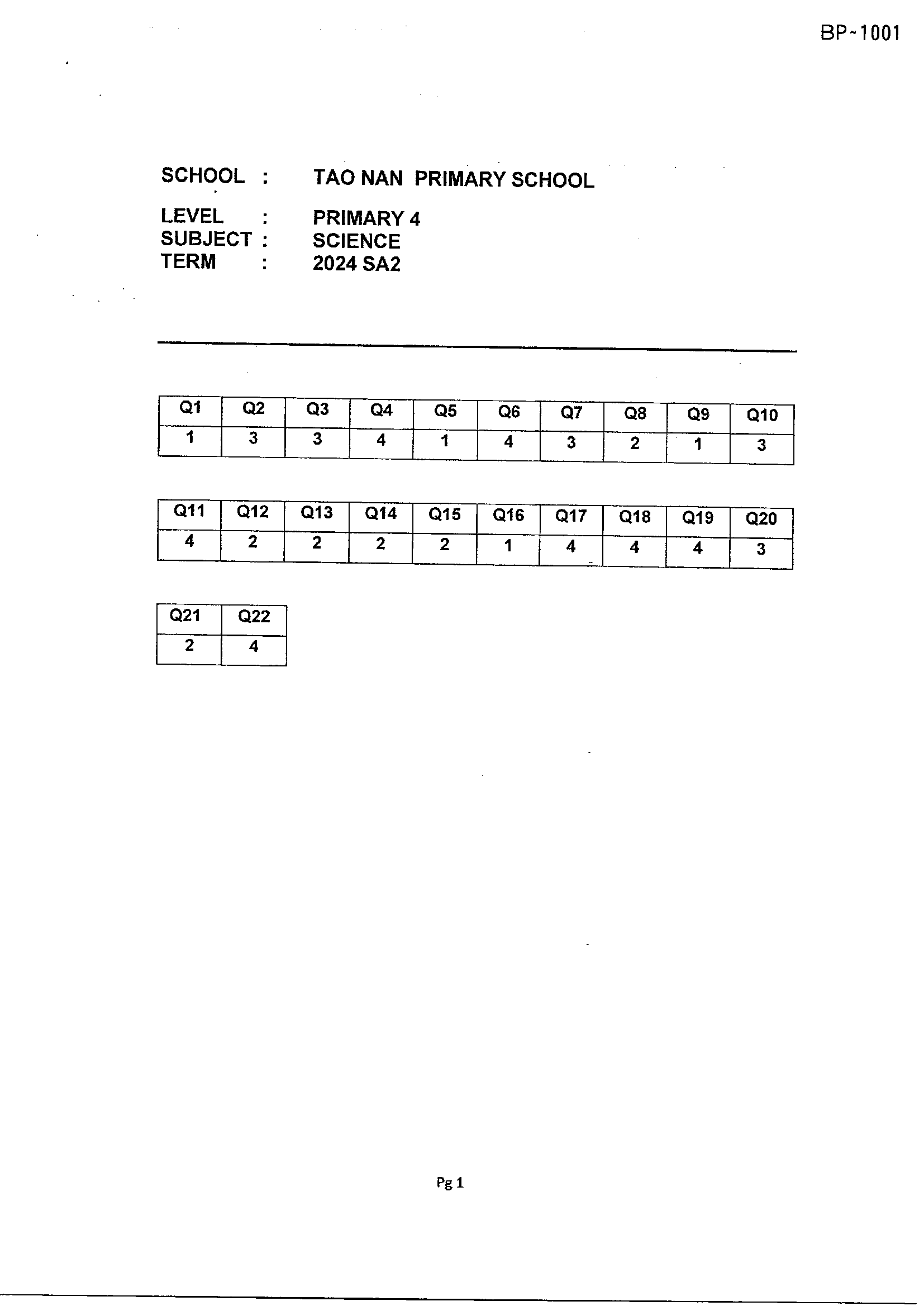 Answer Page 31