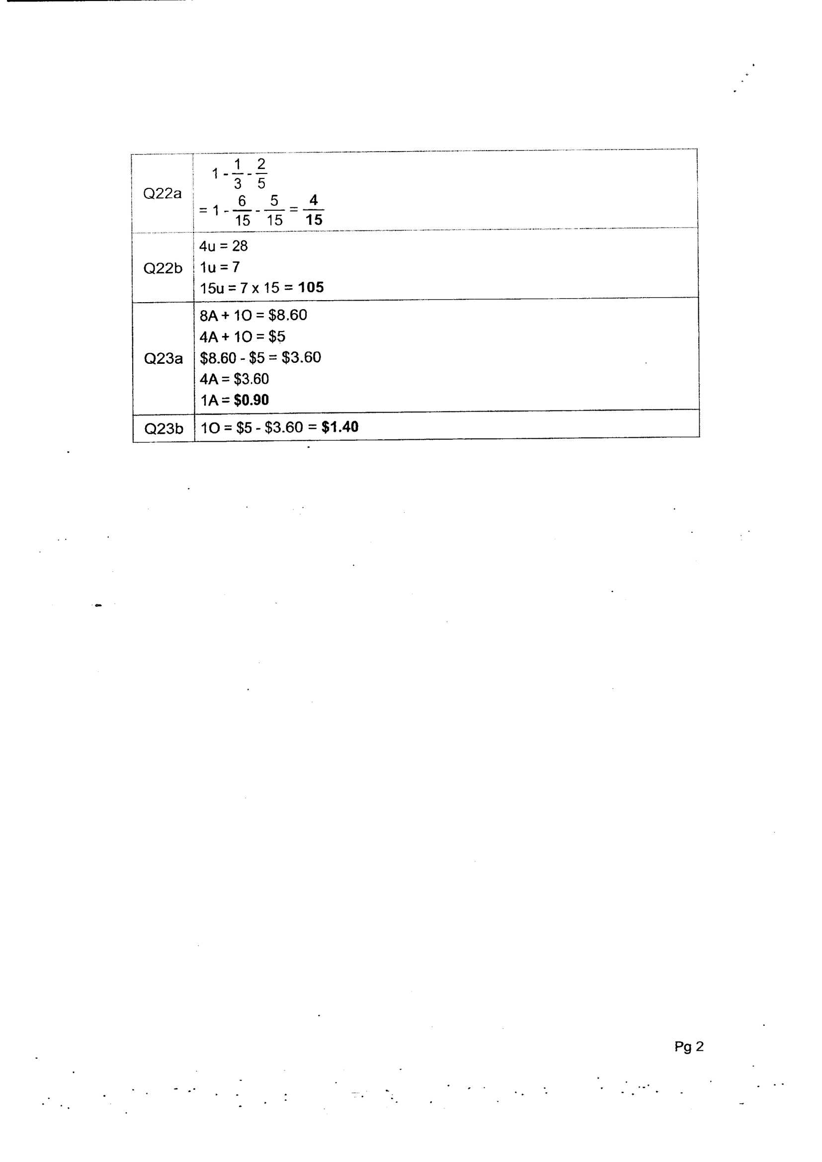 Answer Page 14
