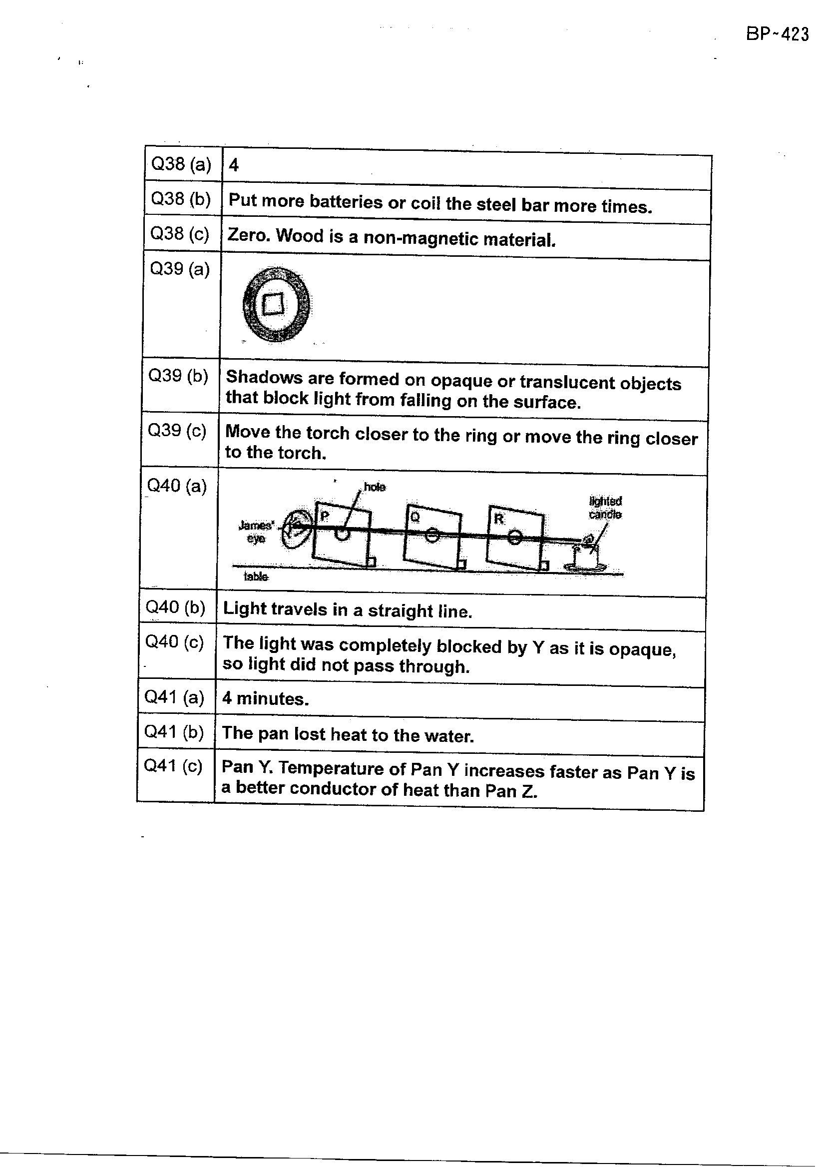Answer Page 33