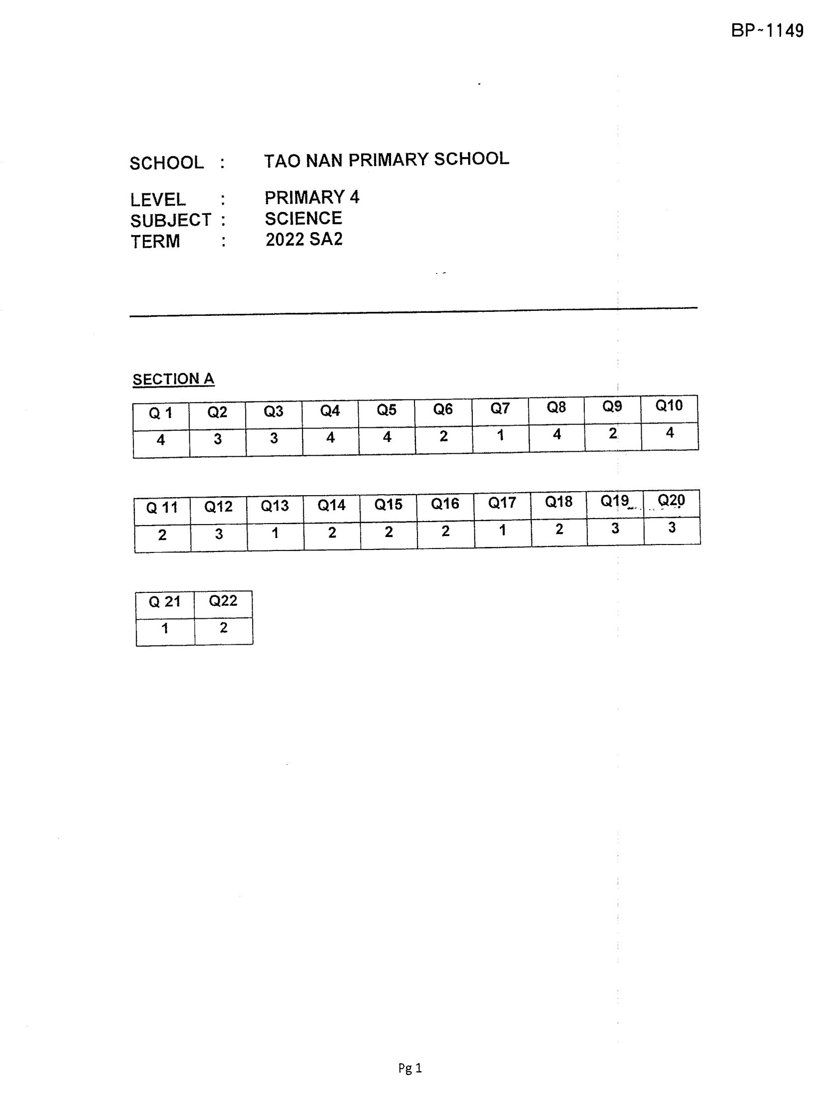 Answer Page 31
