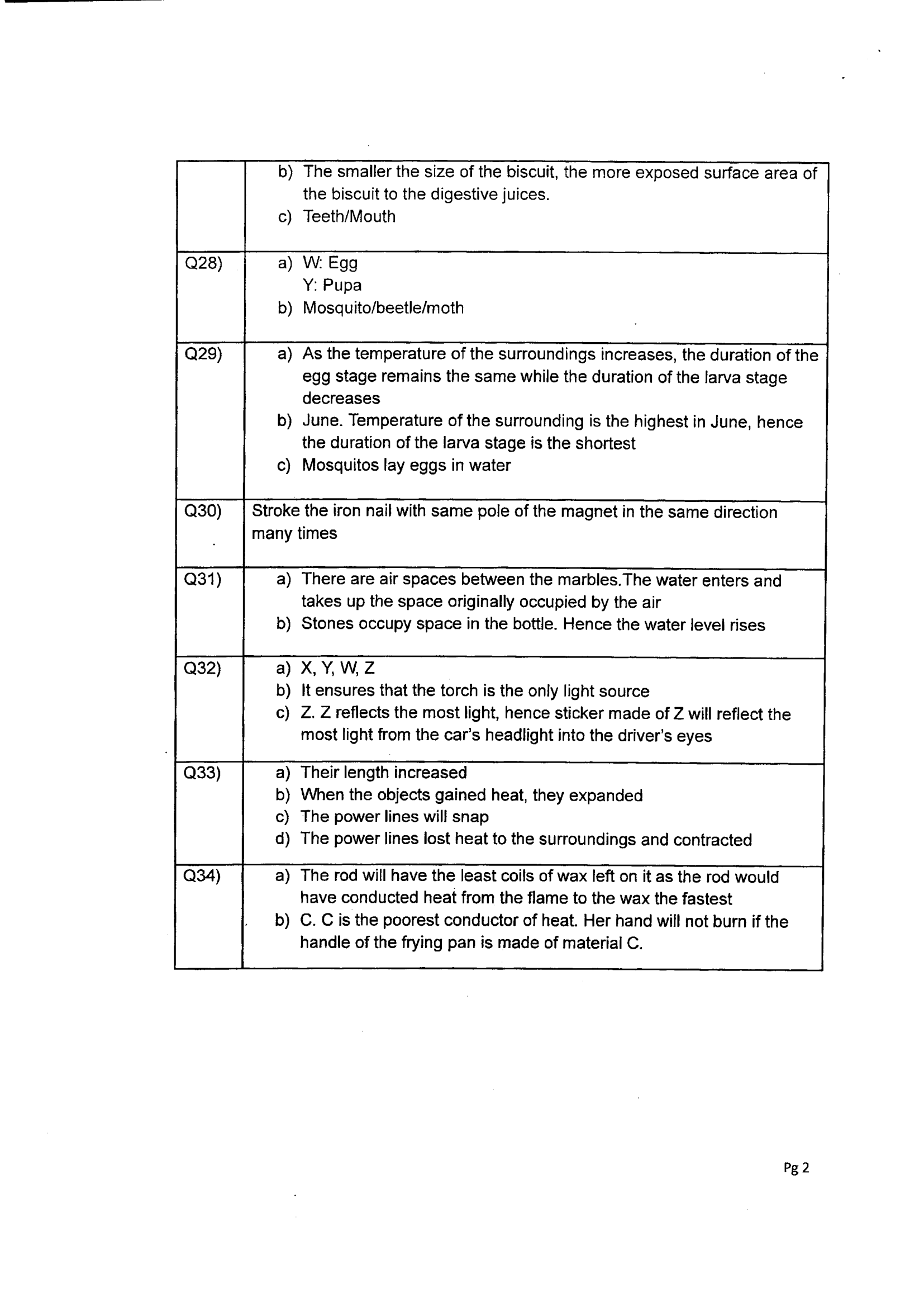 Answer Page 36
