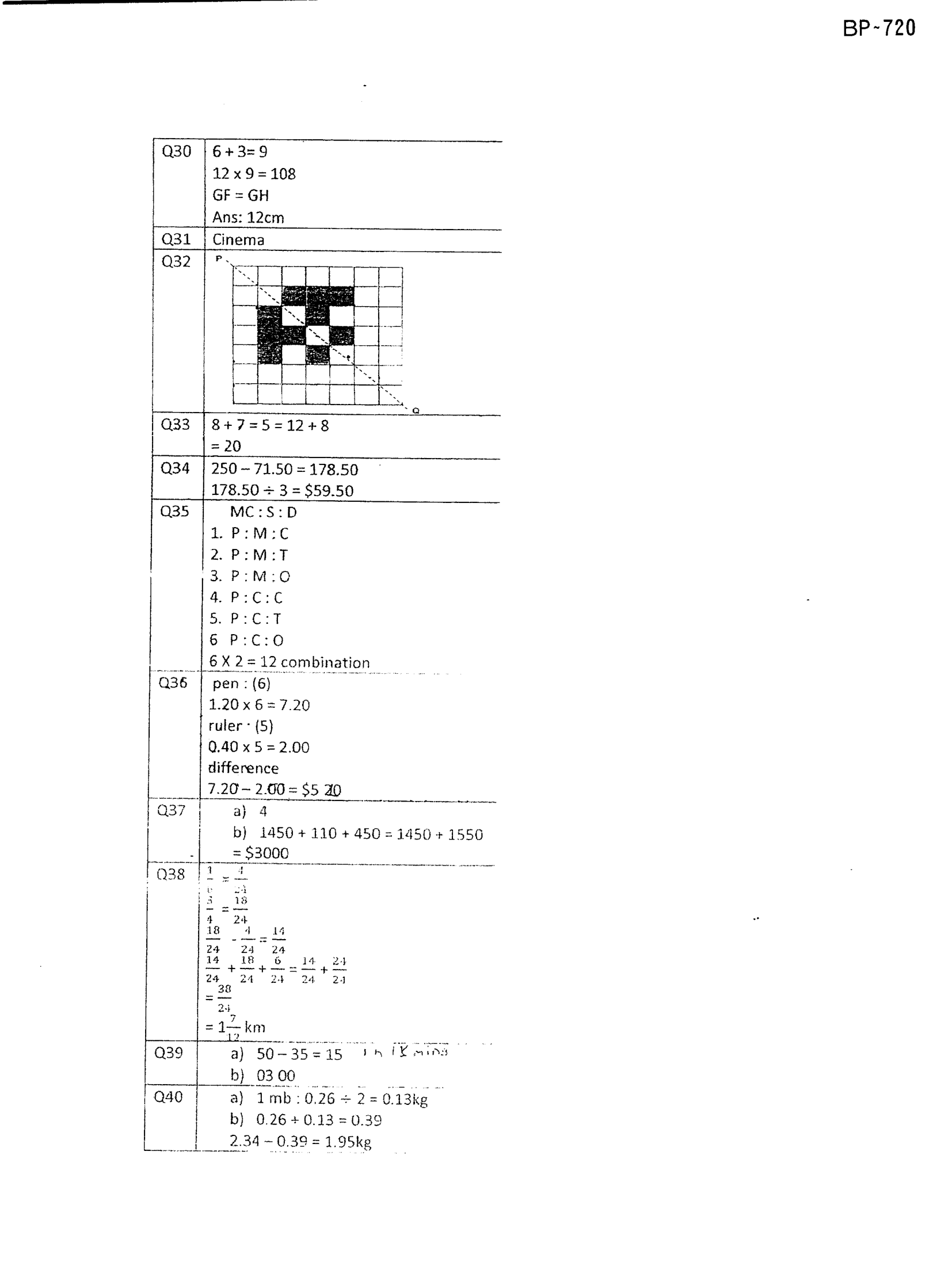 Answer Page 28
