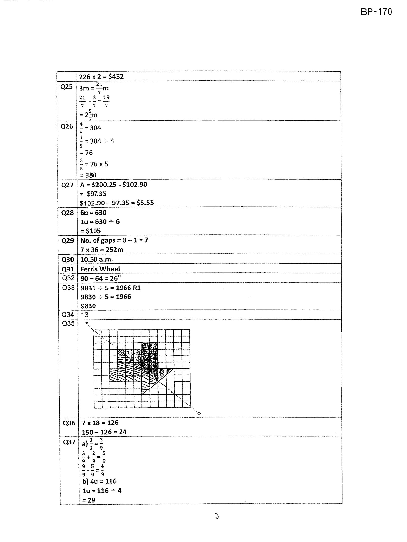 Answer Page 28