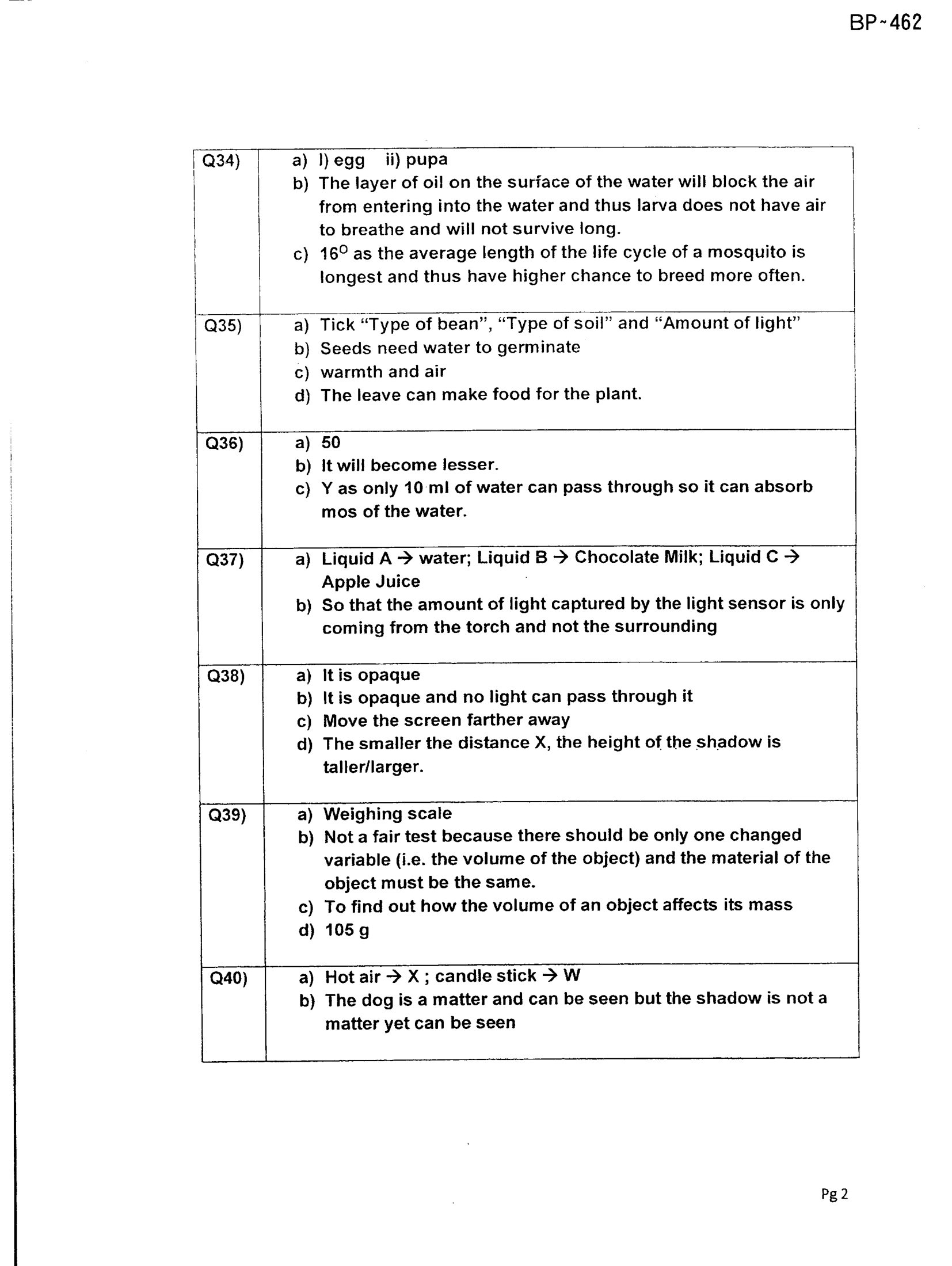 Answer Page 38