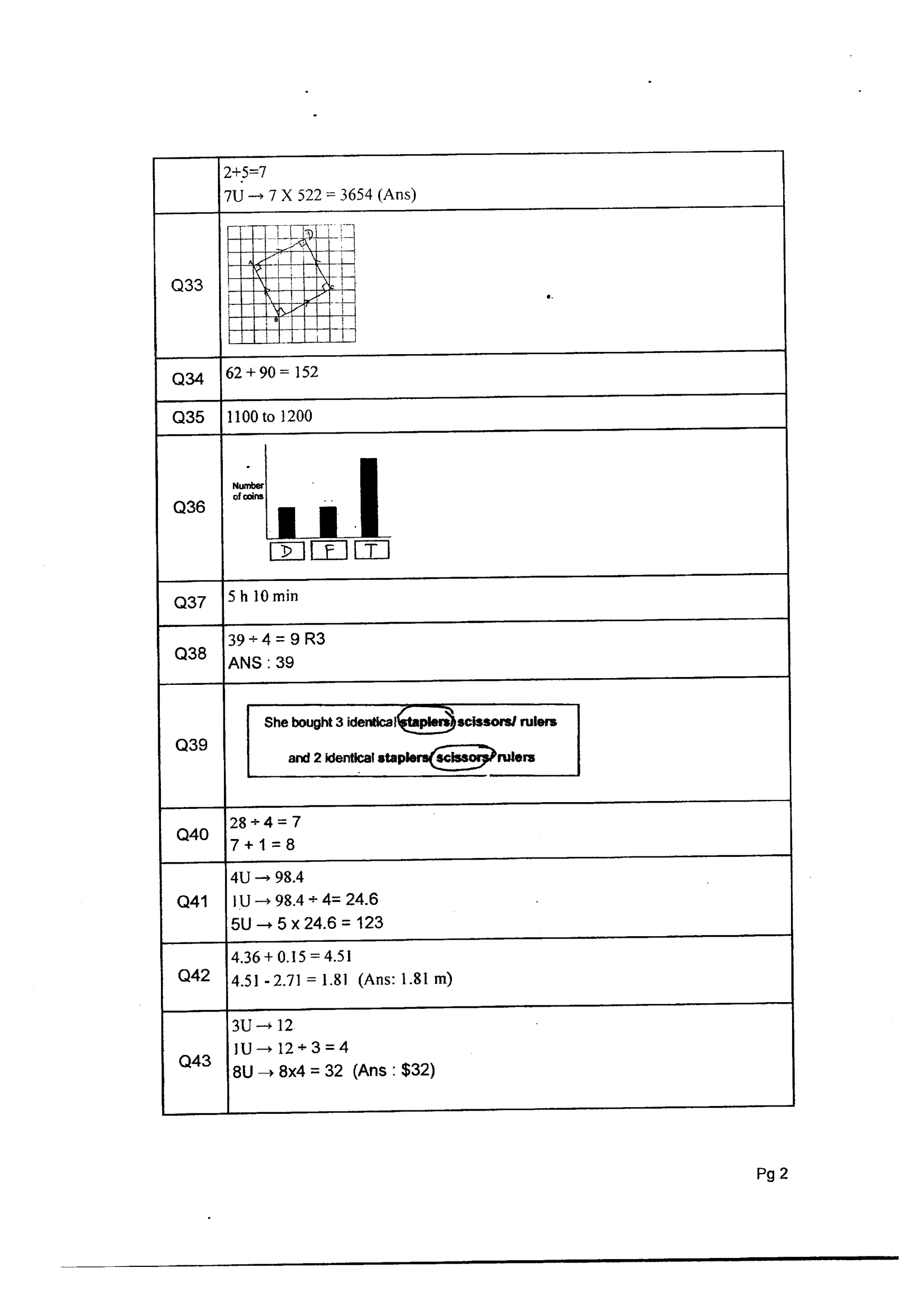 Answer Page 24