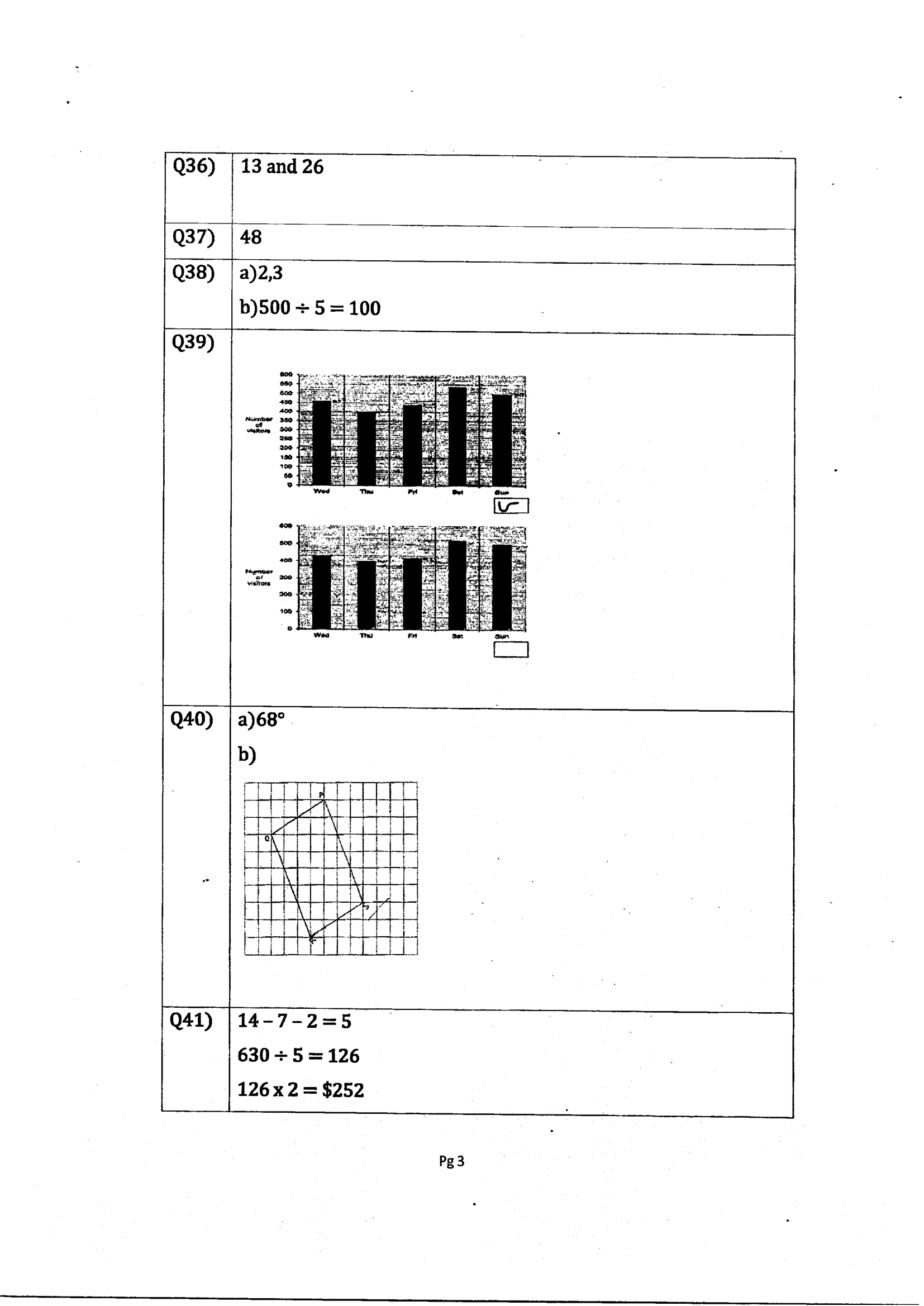 Answer Page 35