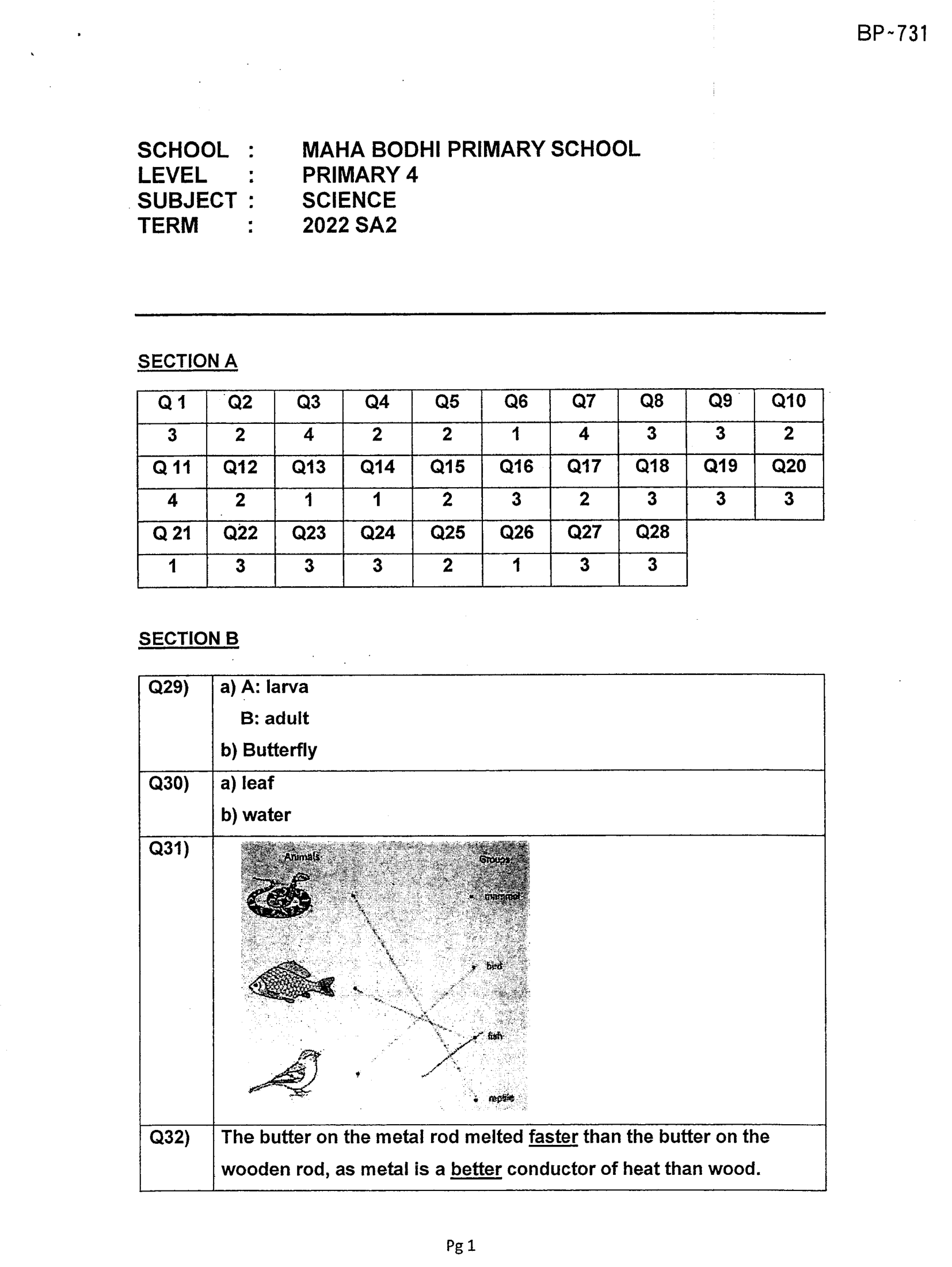 Answer Page 35