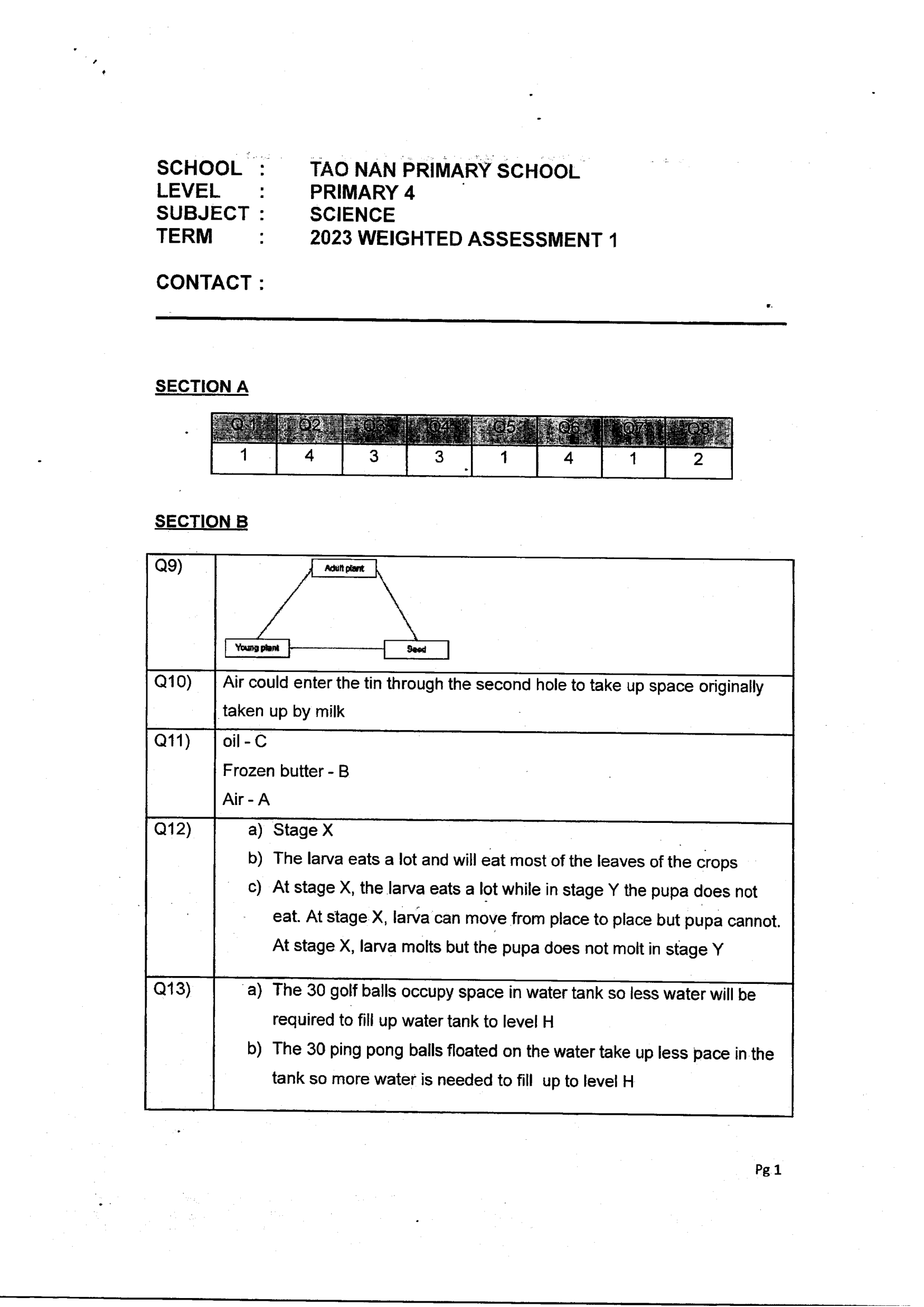 Answer Page 15