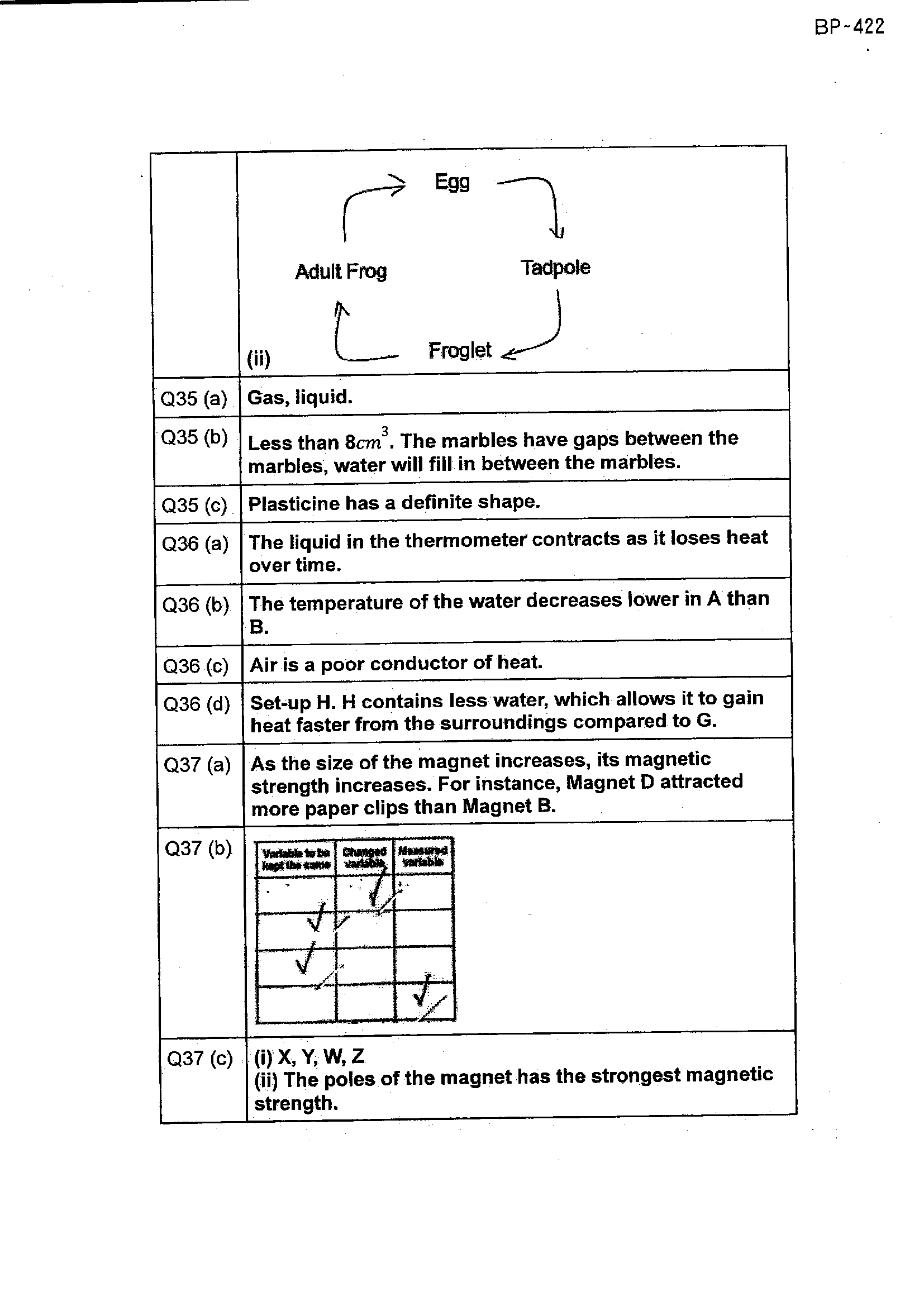 Answer Page 32