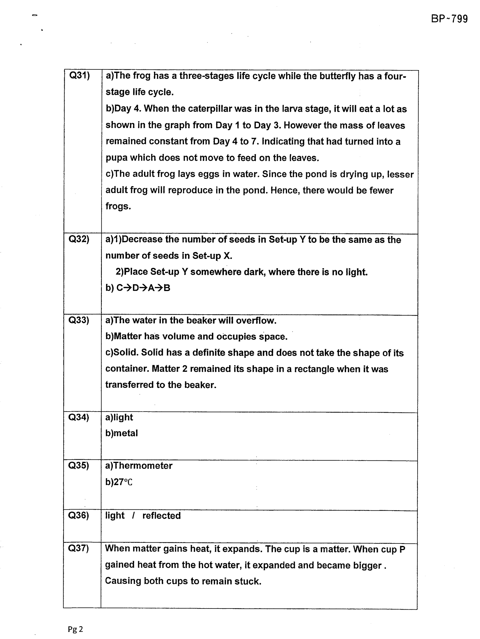 Answer Page 33