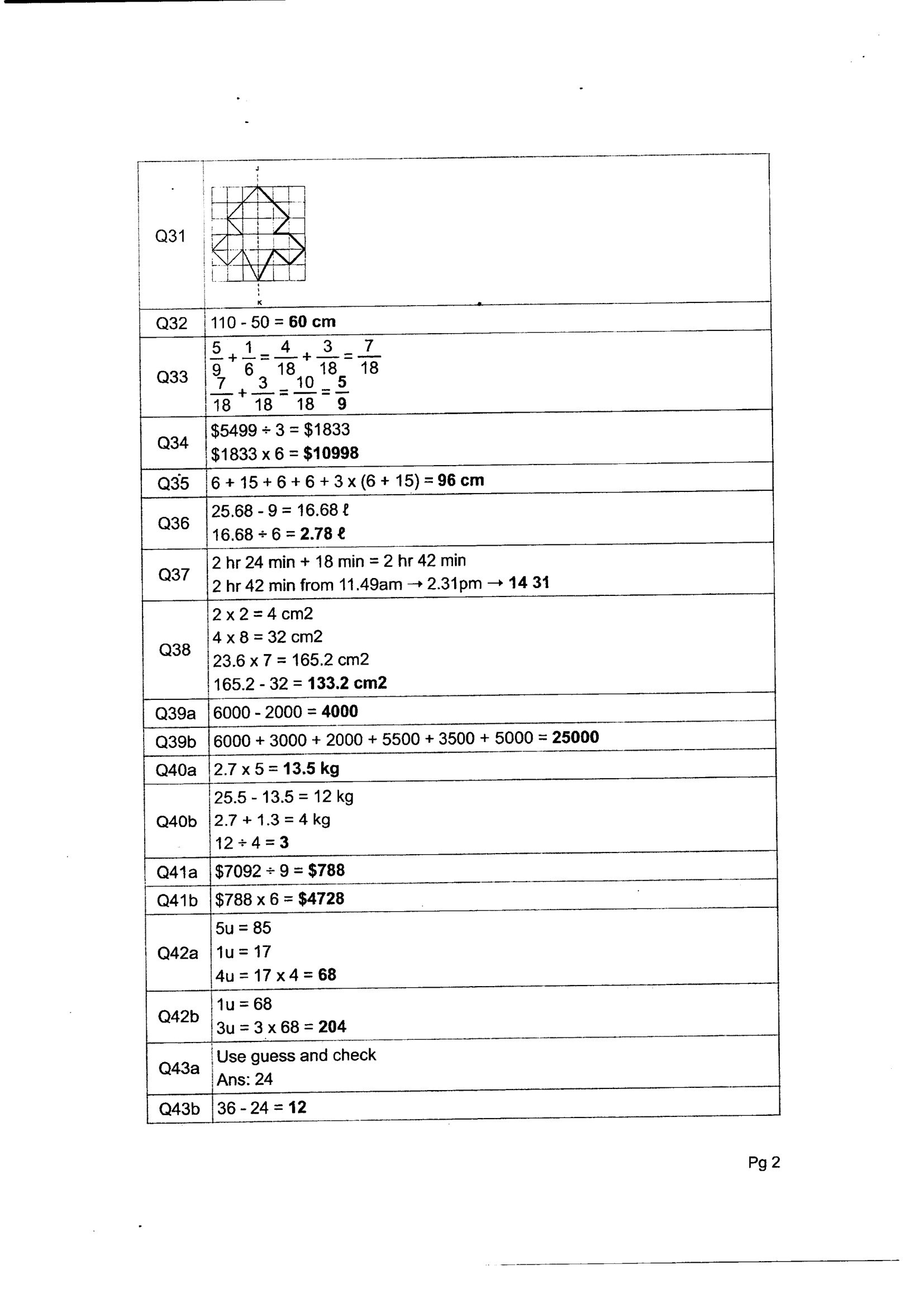 Answer Page 28