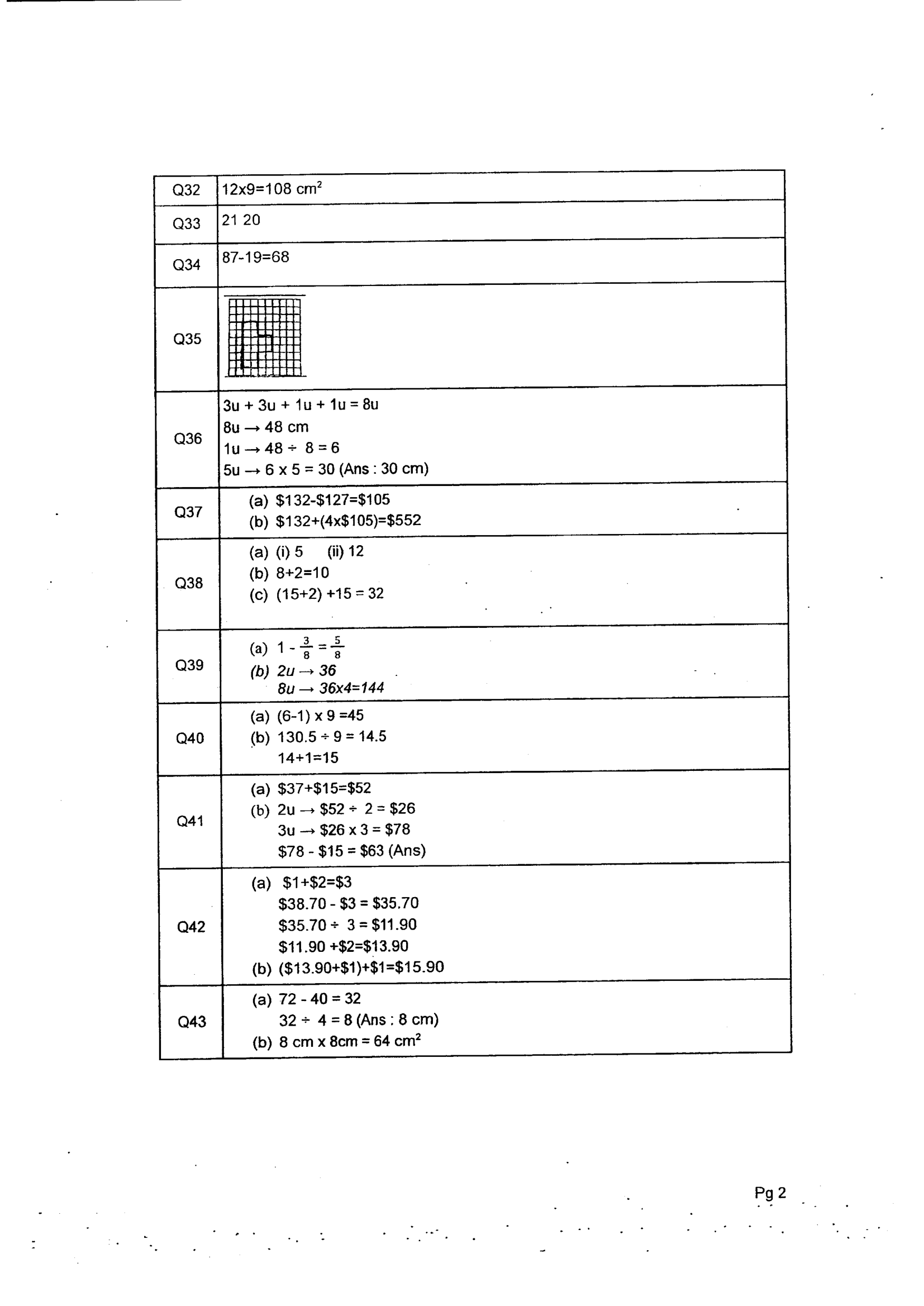 Answer Page 28