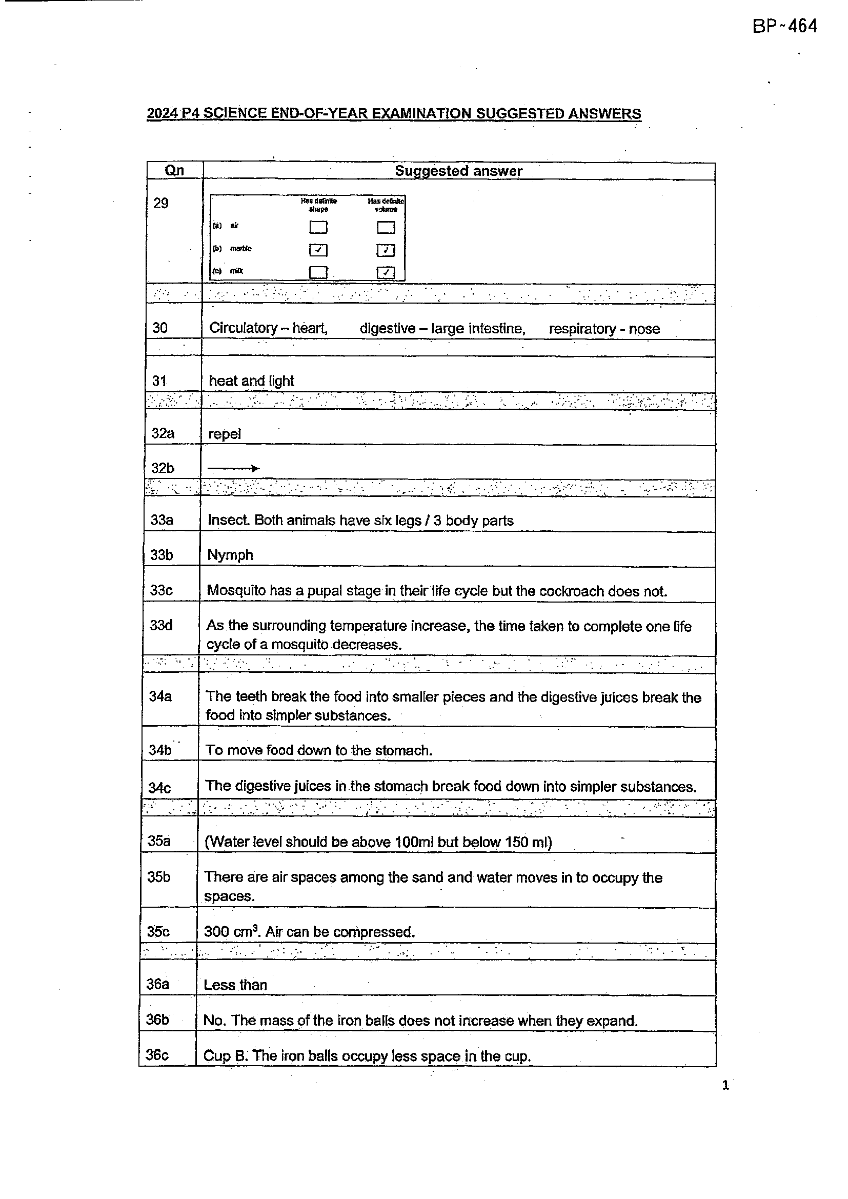 Answer Page 40