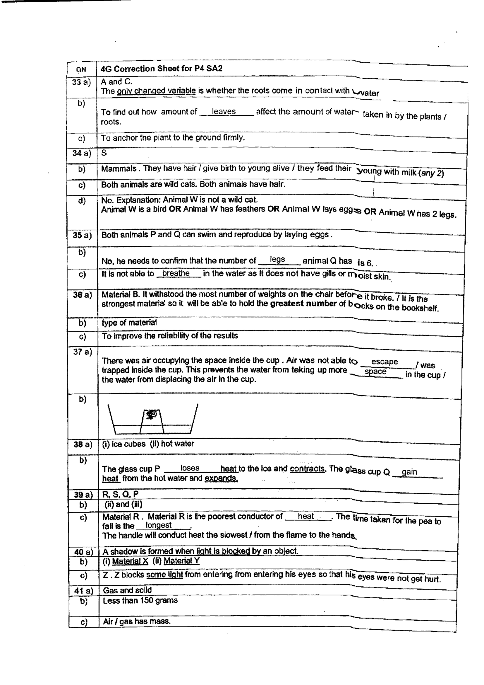 Answer Page 40