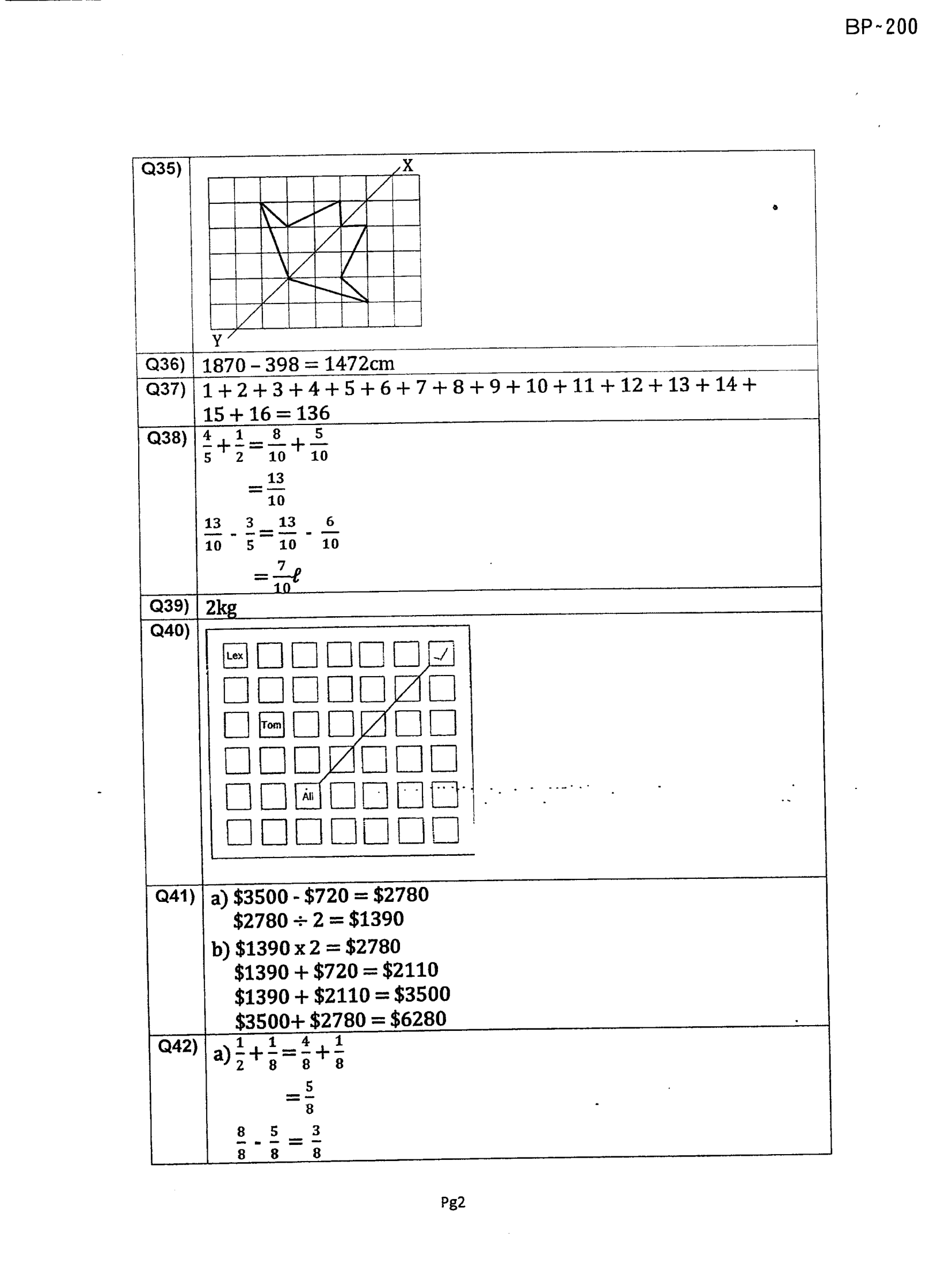Answer Page 28