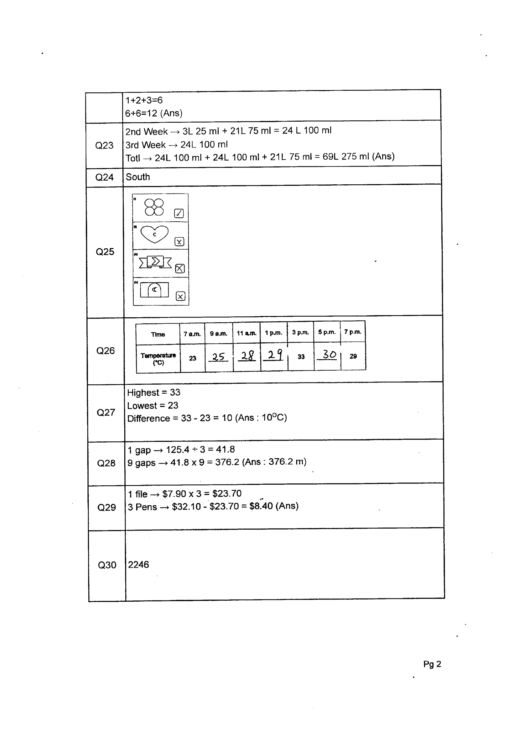 Answer Page 30