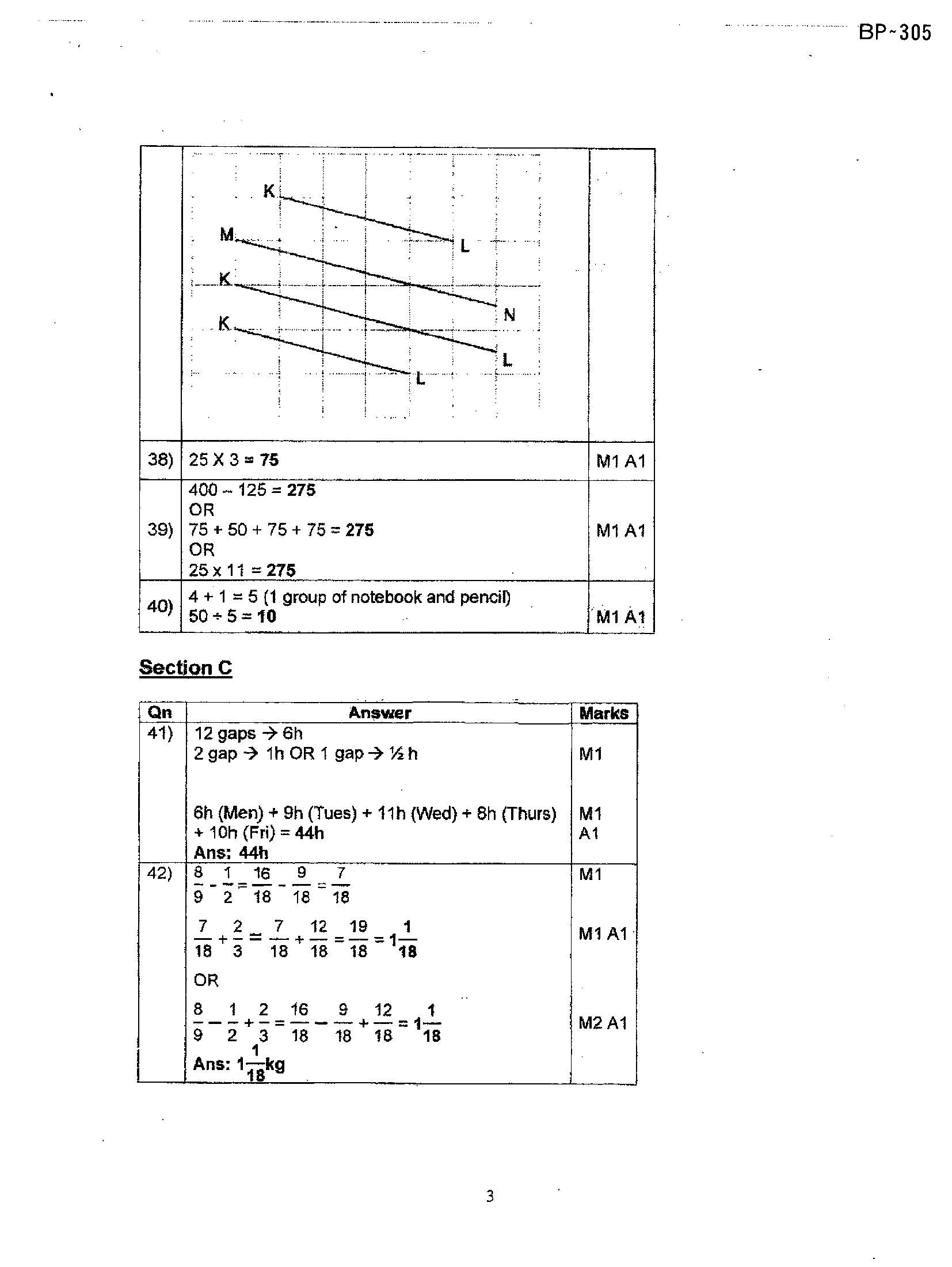 Answer Page 21