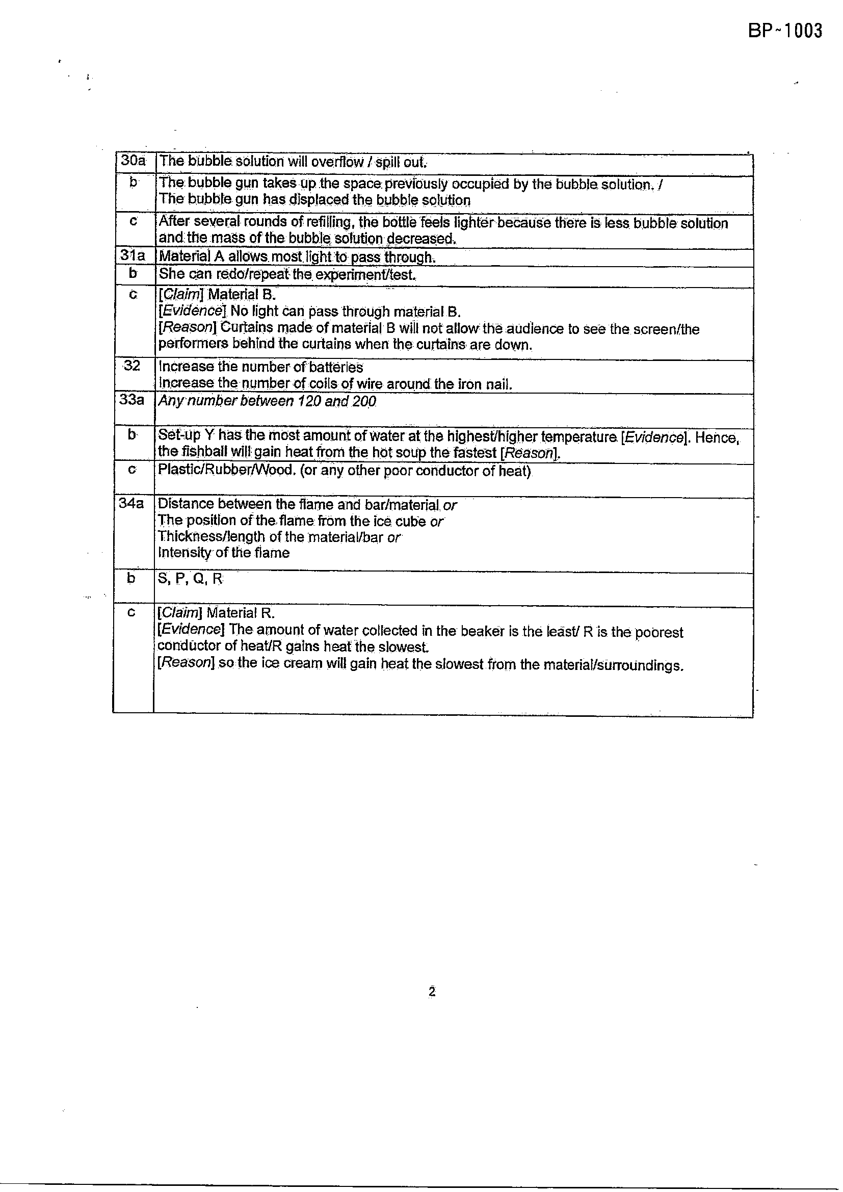 Answer Page 33