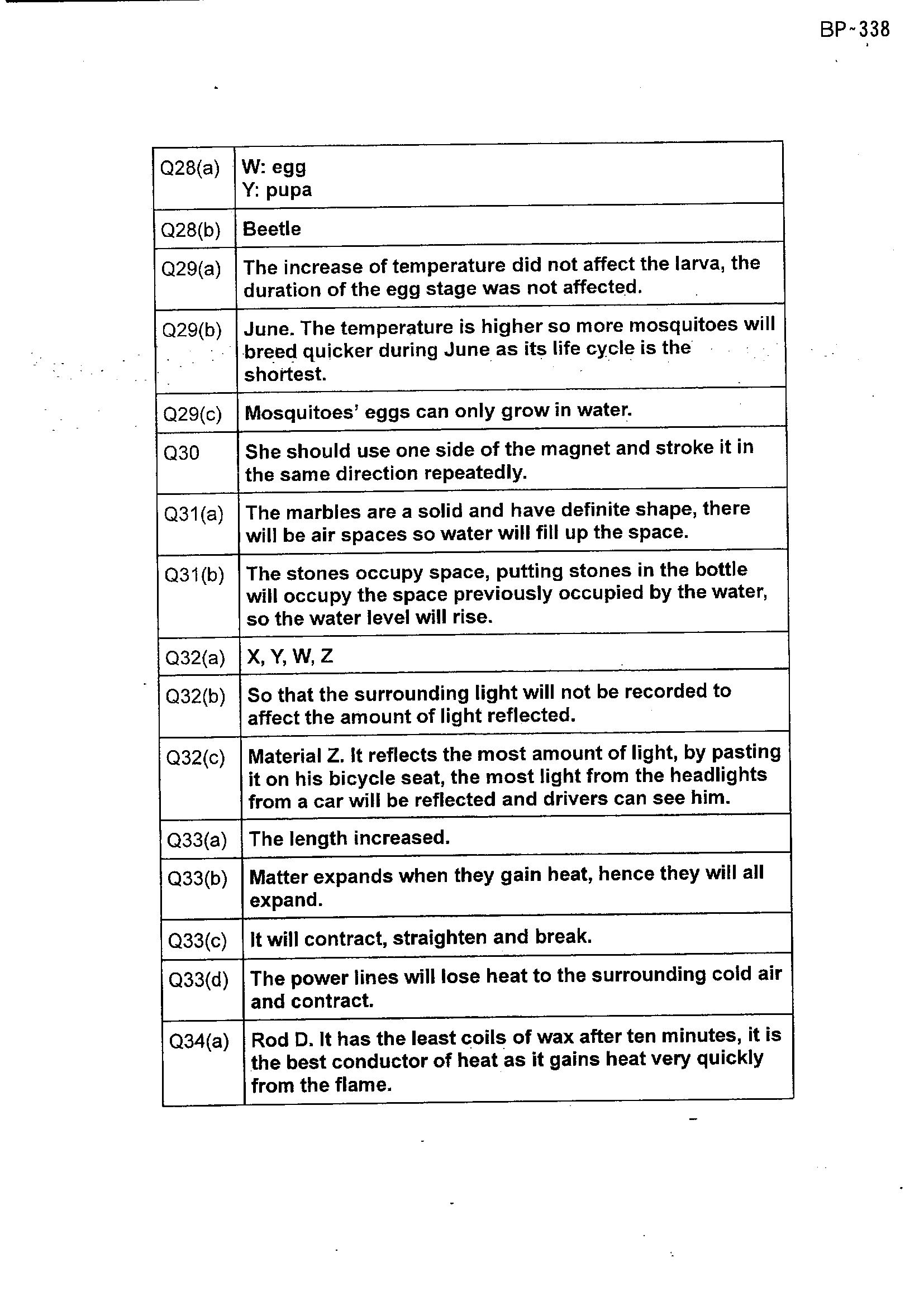 Answer Page 36