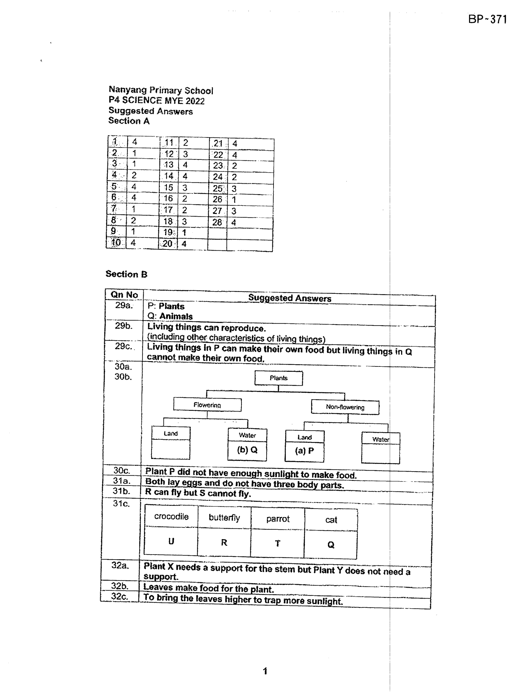 Answer Page 41