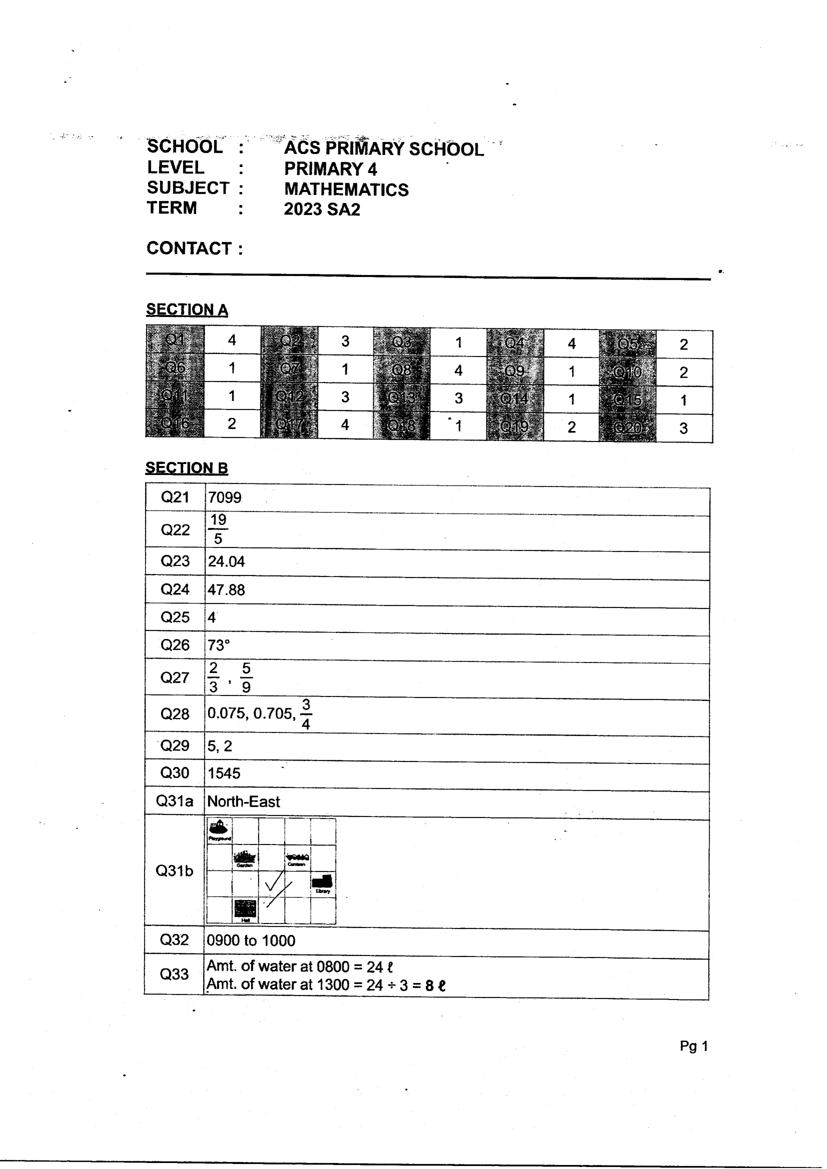 Answer Page 25