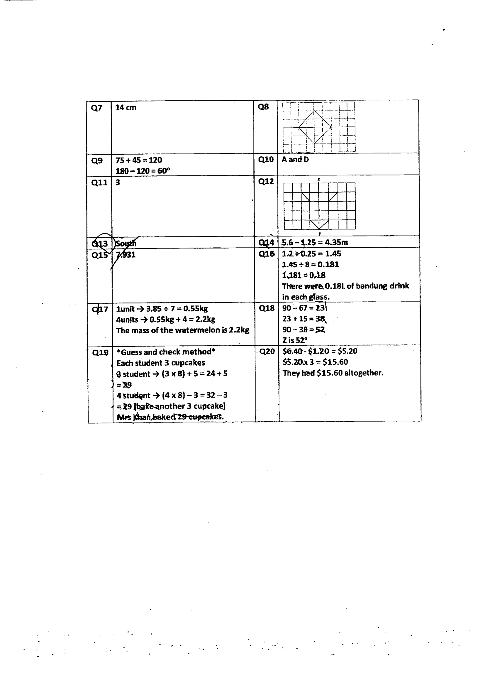 Answer Page 28