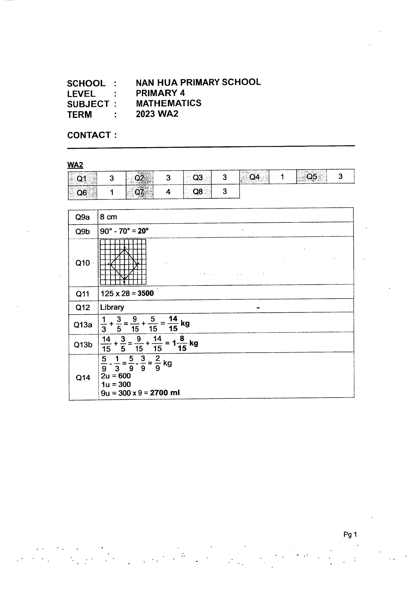 Answer Page 28